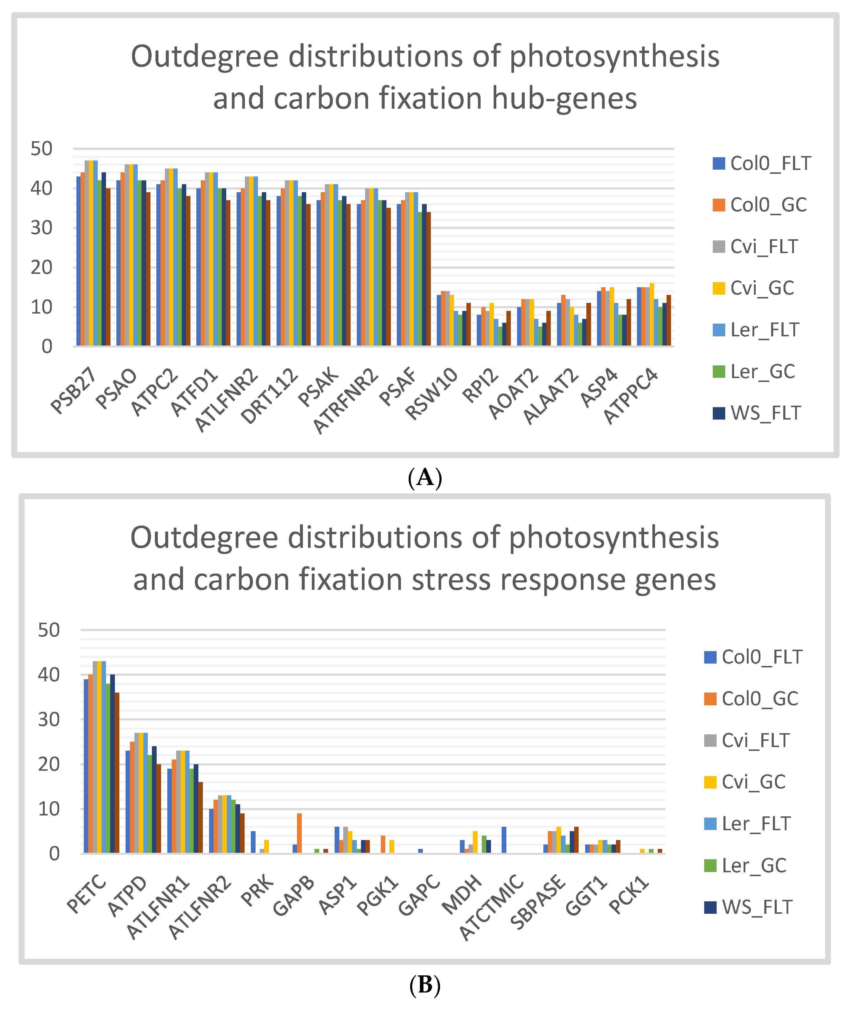 Computers 10 00018 g004