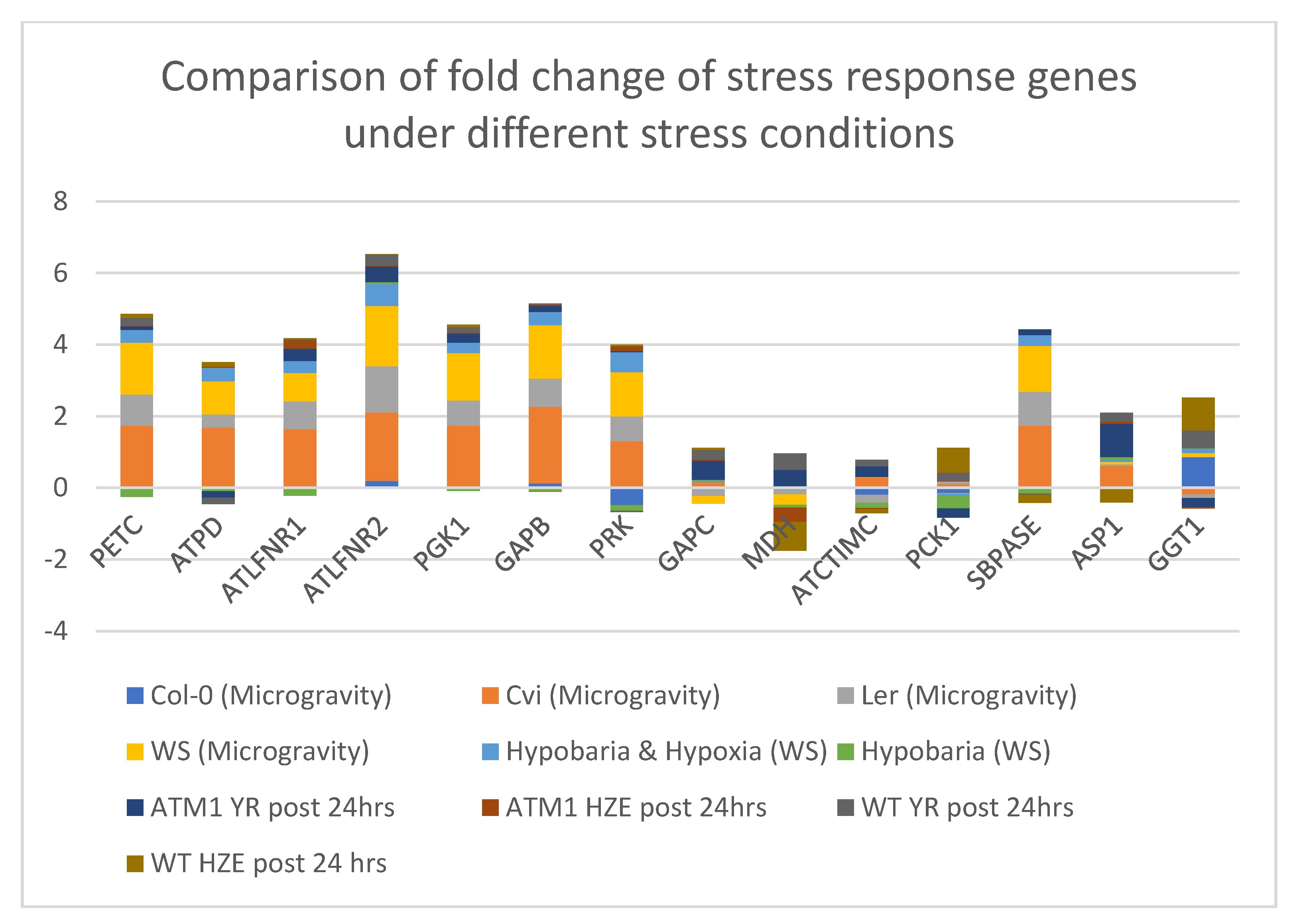 Computers 10 00018 g011