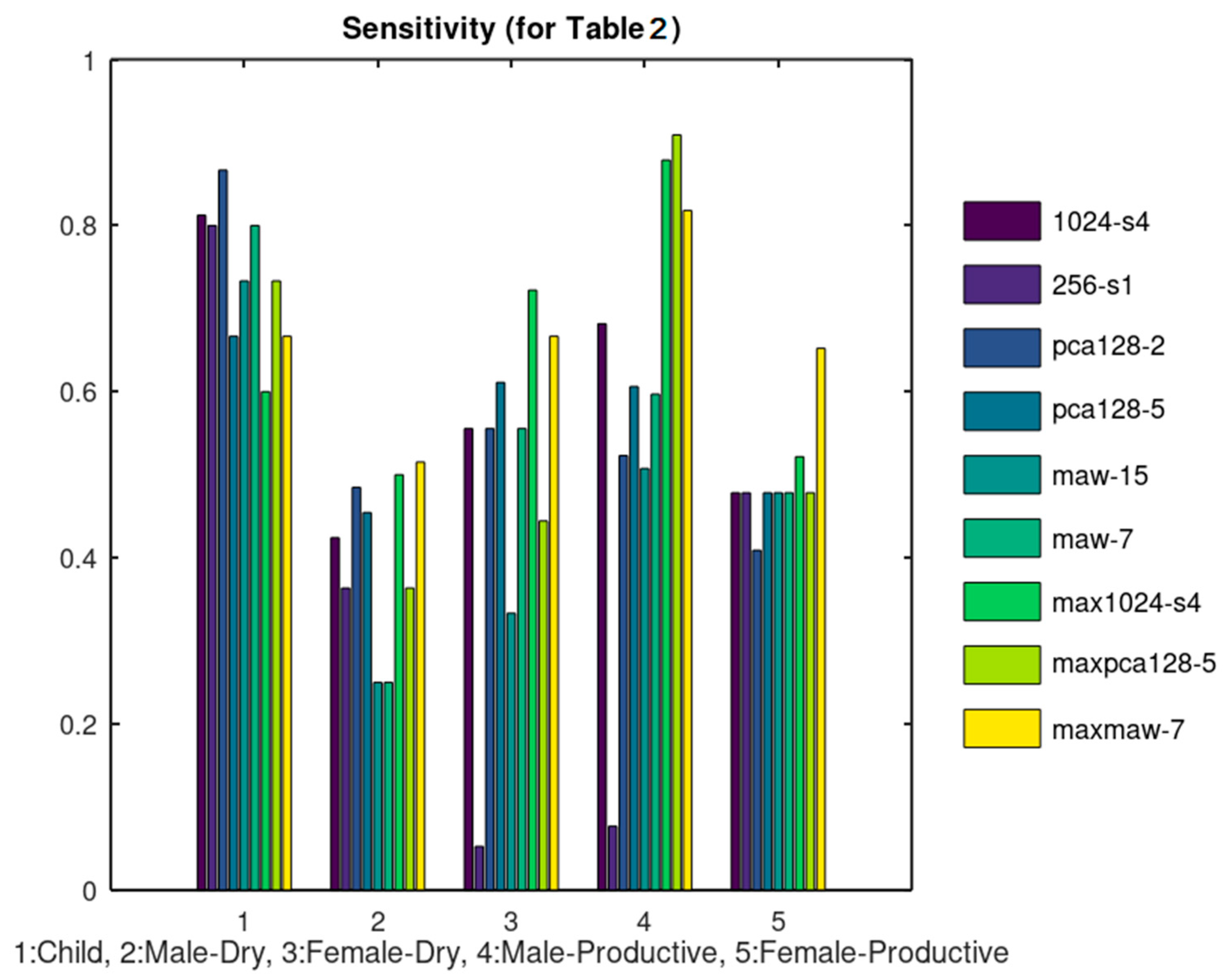Computers 10 00022 g011