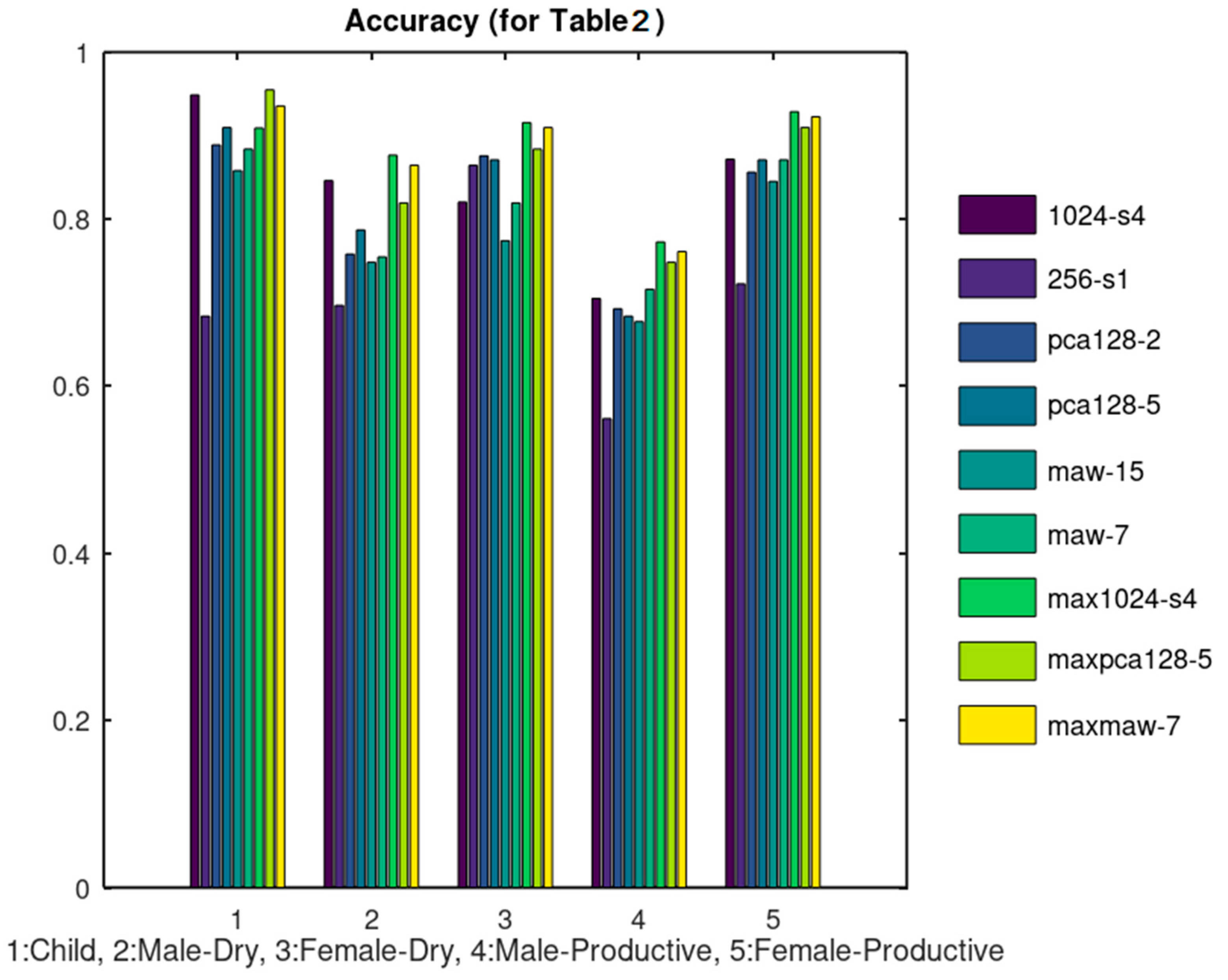 Computers 10 00022 g012