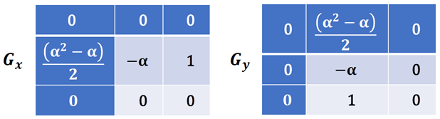 Computers 10 00030 i010