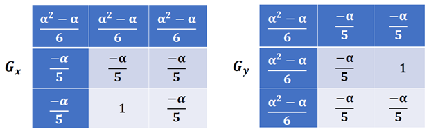 Computers 10 00030 i011