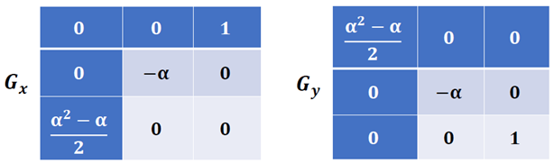 Computers 10 00030 i012