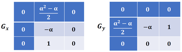 Computers 10 00030 i013