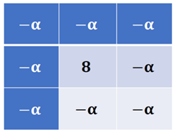 Computers 10 00030 i014