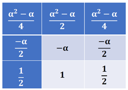 Computers 10 00030 i015