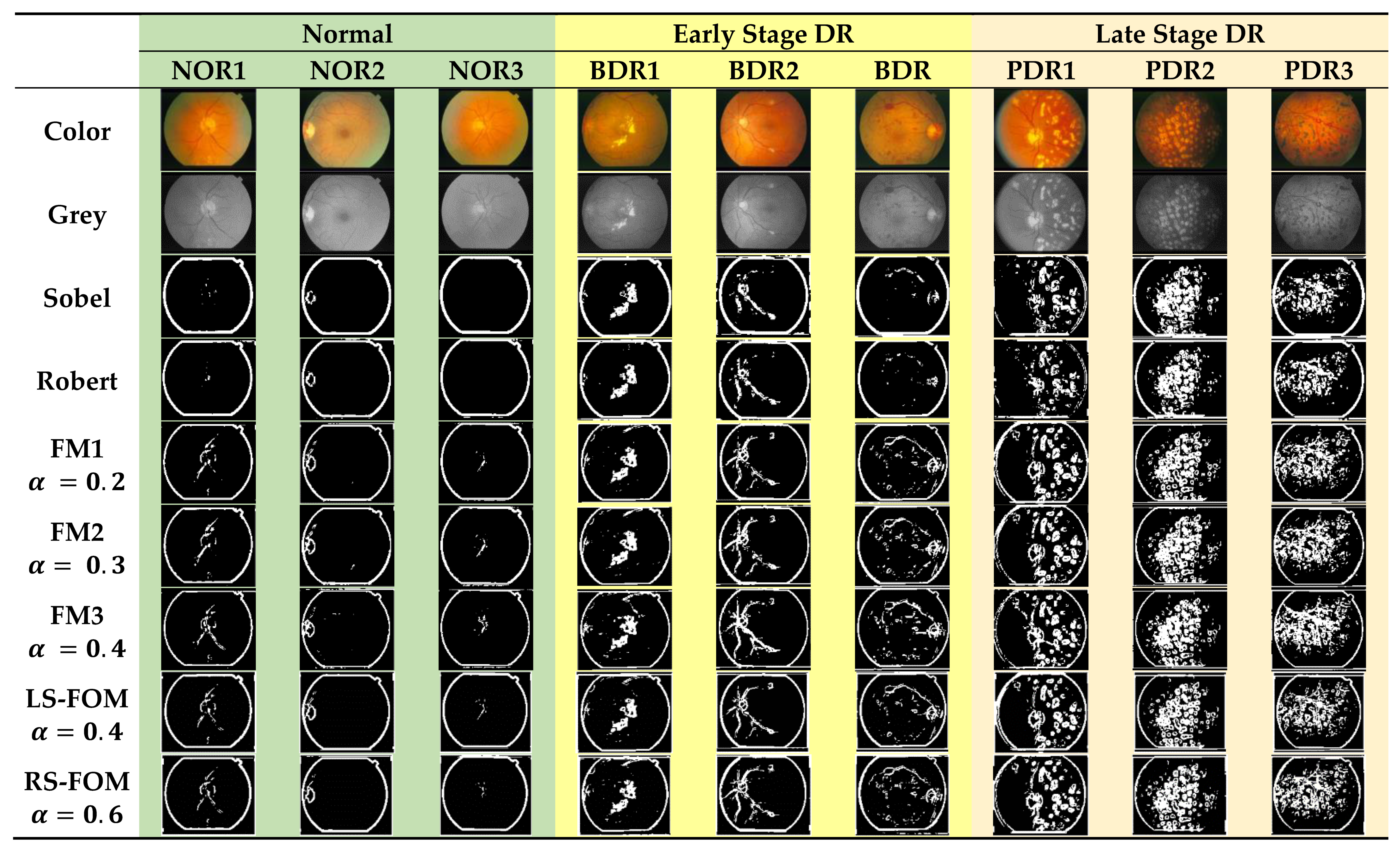 Computers 10 00030 i016