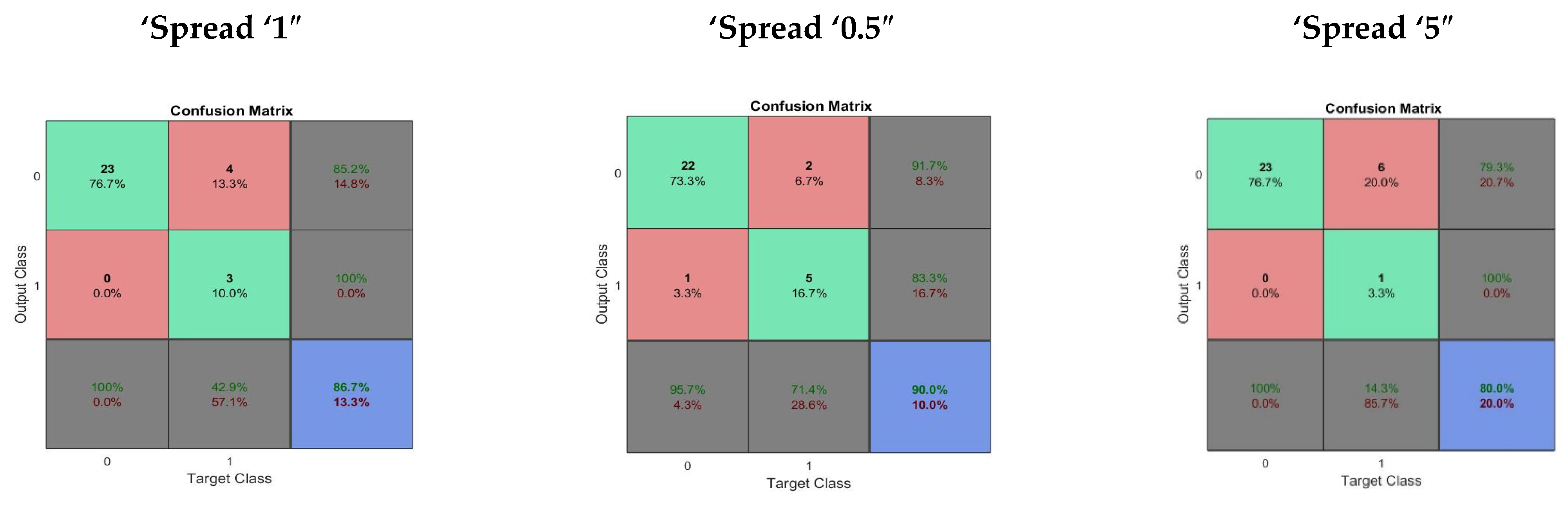 Computers 10 00031 g003 Computers 10 00031 g003