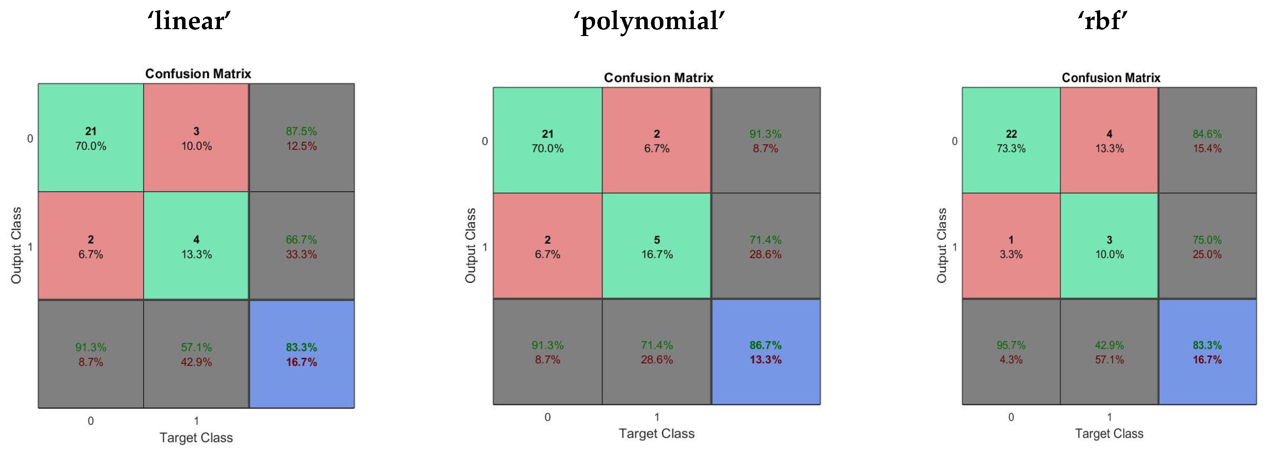 Computers 10 00031 g004 Computers 10 00031 g004