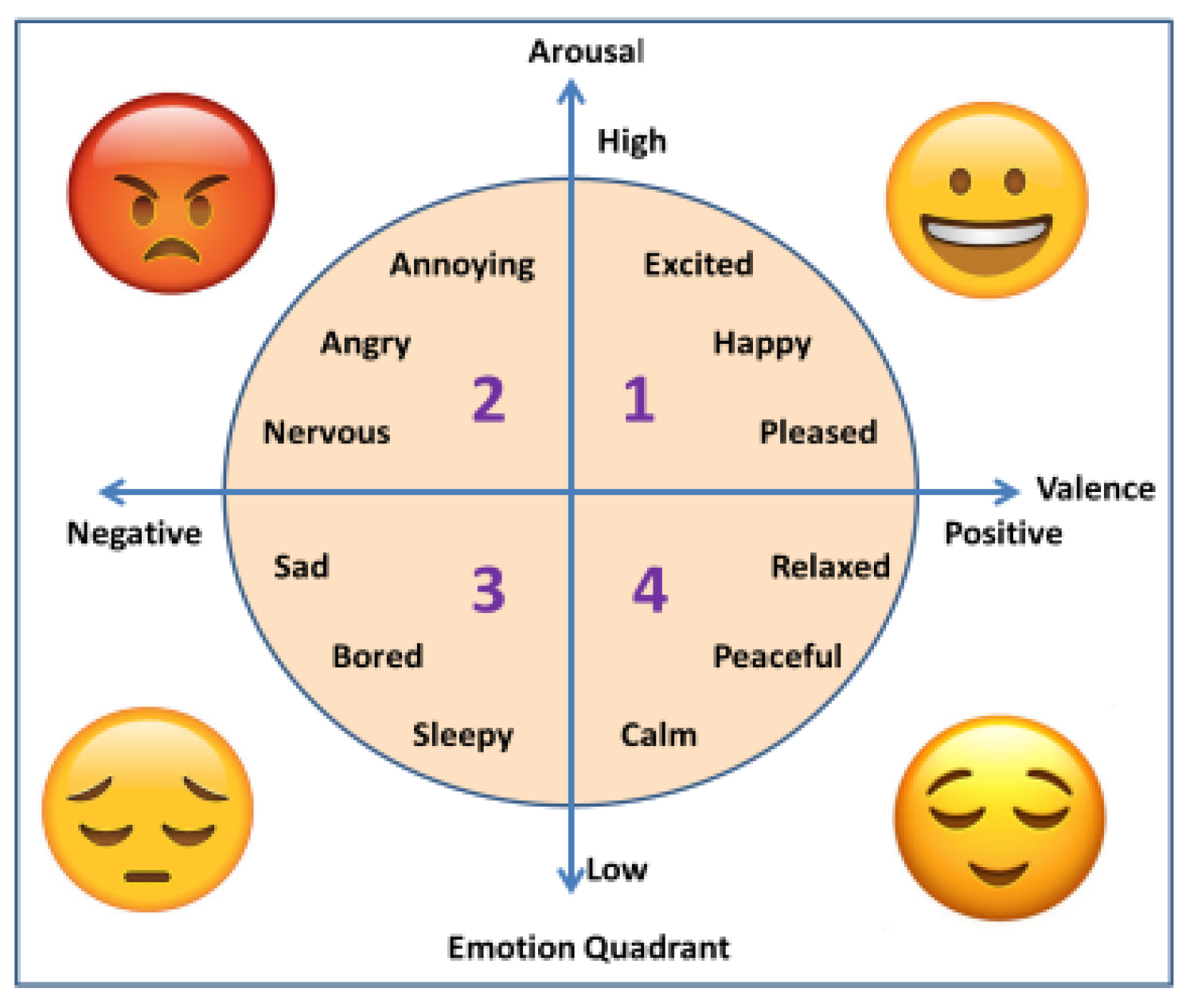 Computers 10 00037 g004