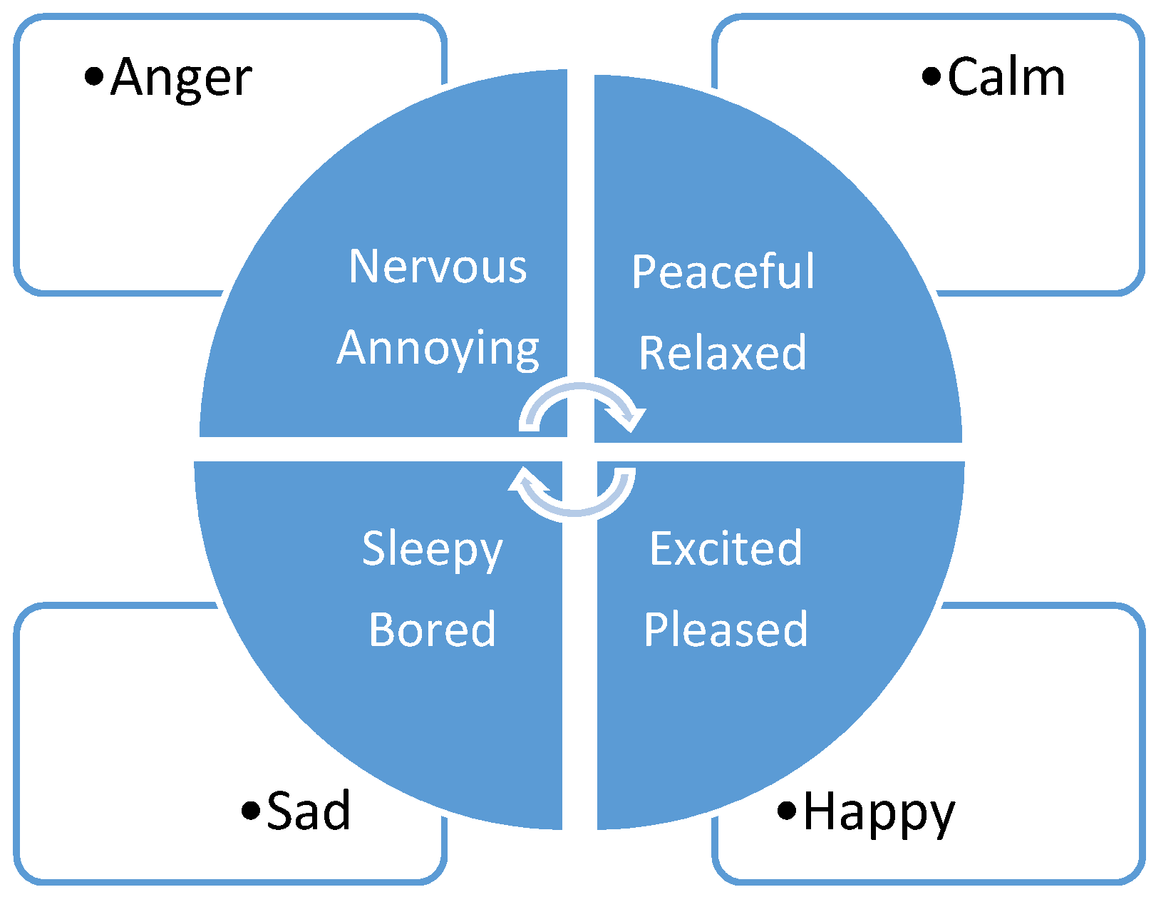 Computers 10 00037 g008