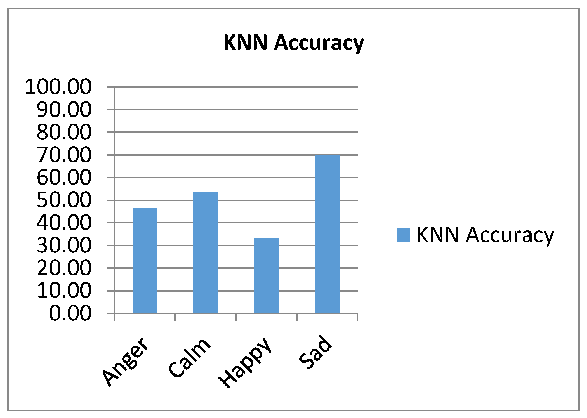 Computers 10 00037 g010