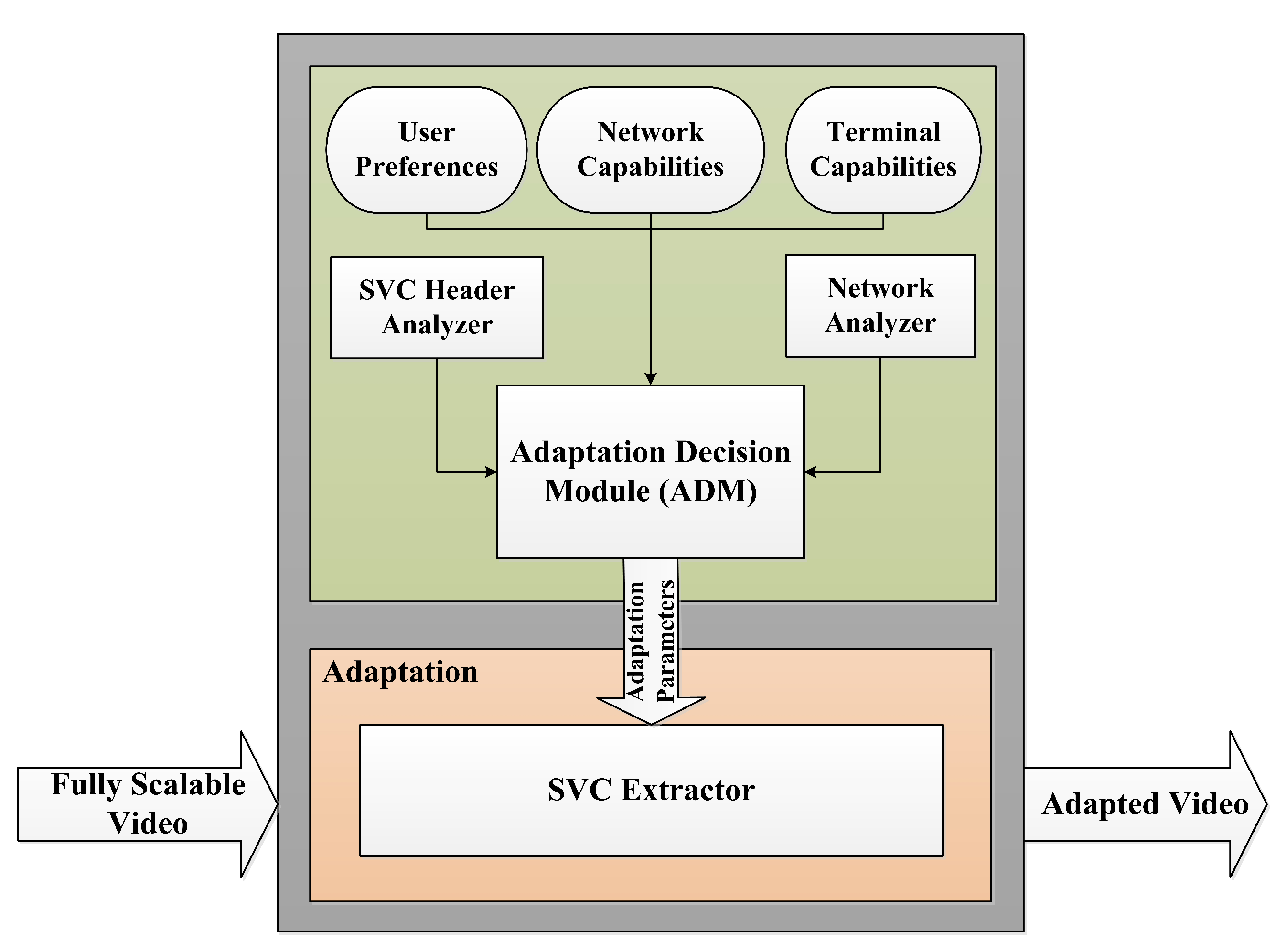 Computers 10 00039 g003 Computers 10 00039 g003