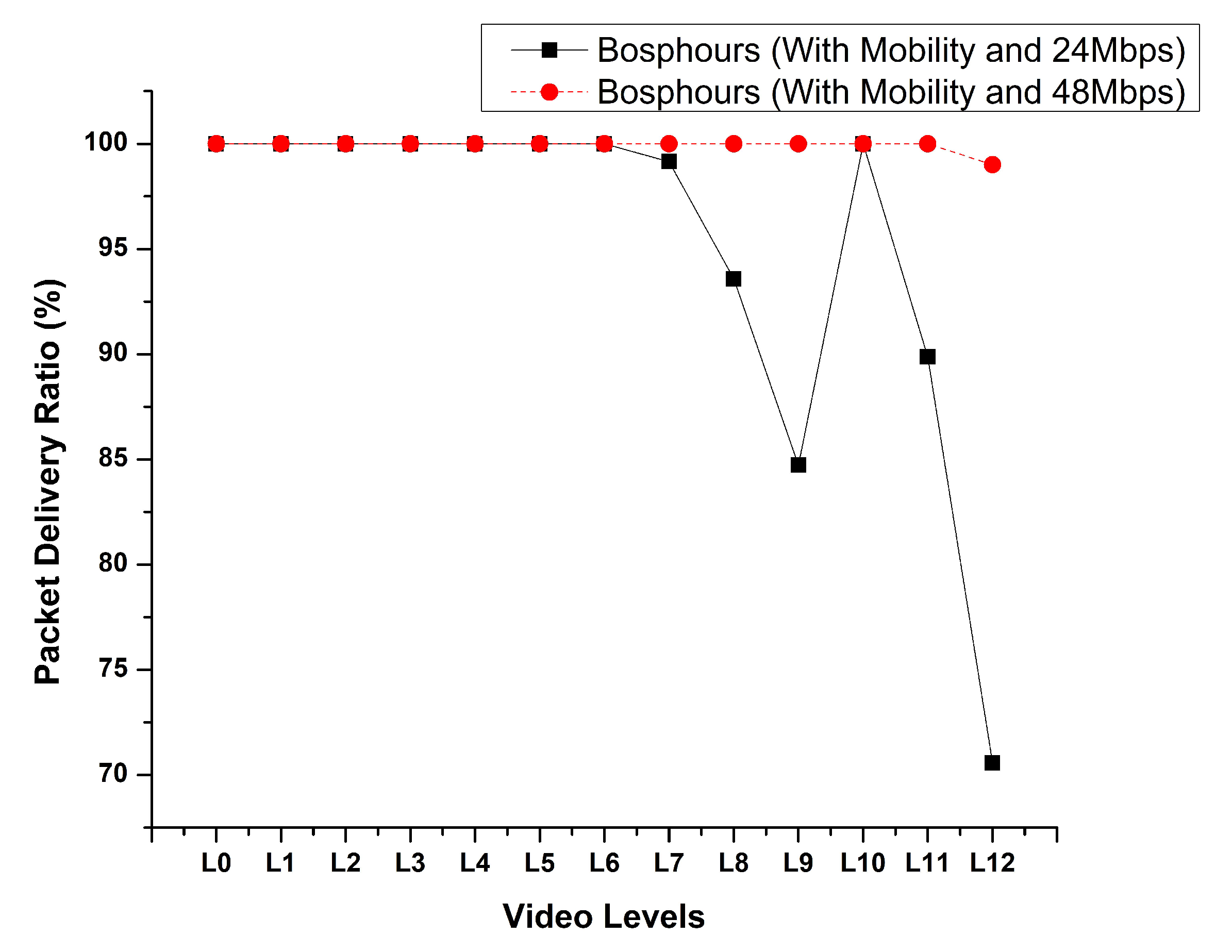Computers 10 00039 g006 Computers 10 00039 g006