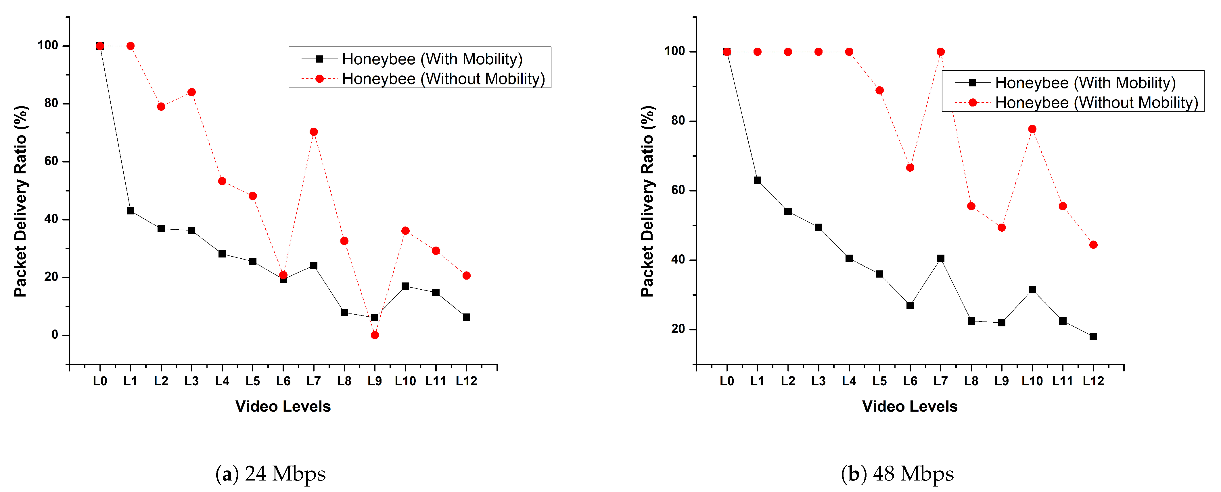 Computers 10 00039 g007 Computers 10 00039 g007