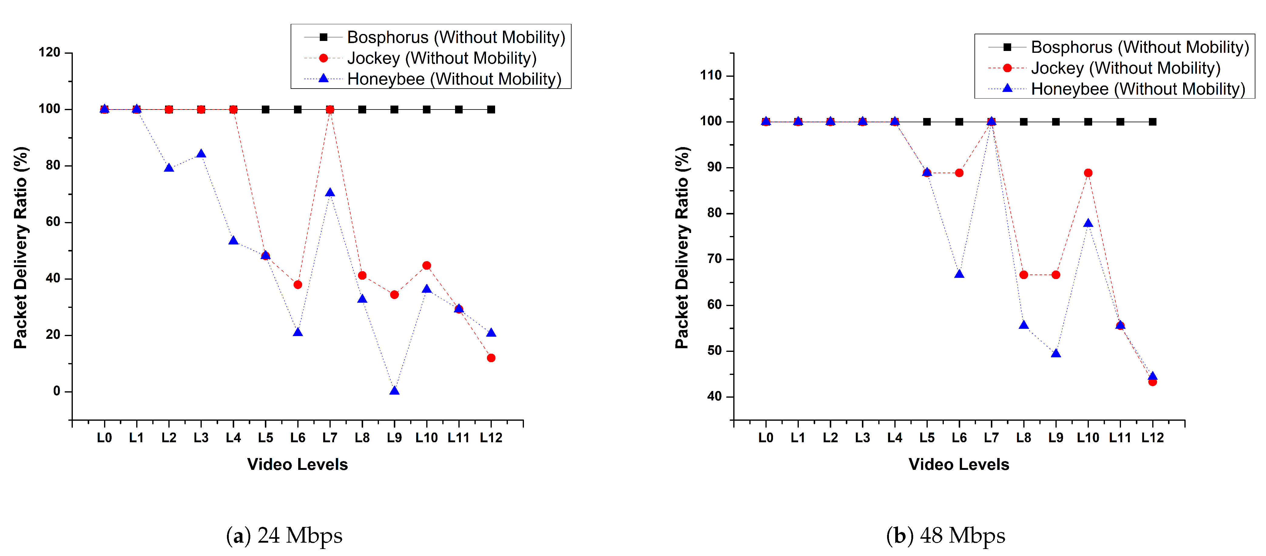 Computers 10 00039 g009 Computers 10 00039 g009