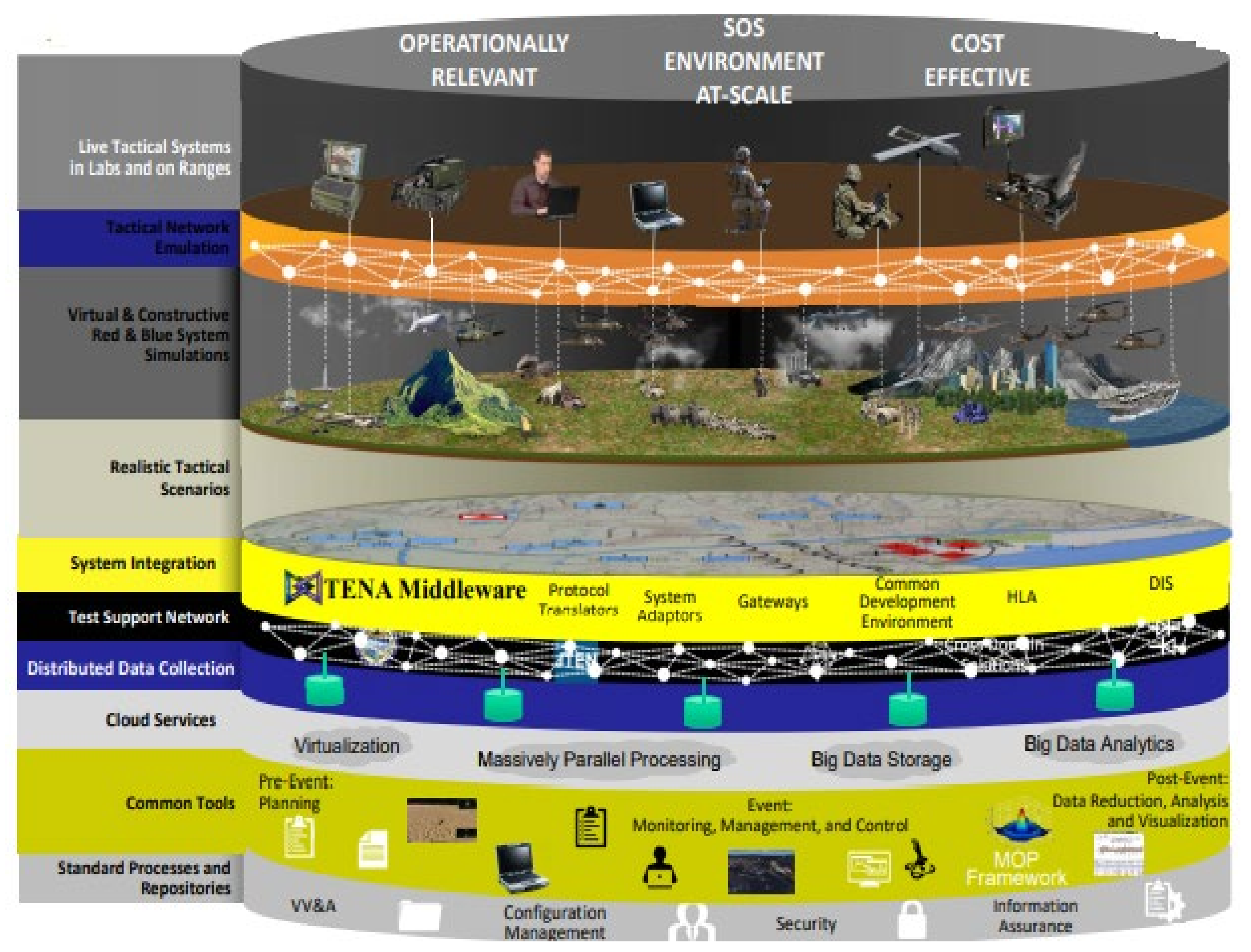 Computers 10 00045 g002 Computers 10 00045 g002