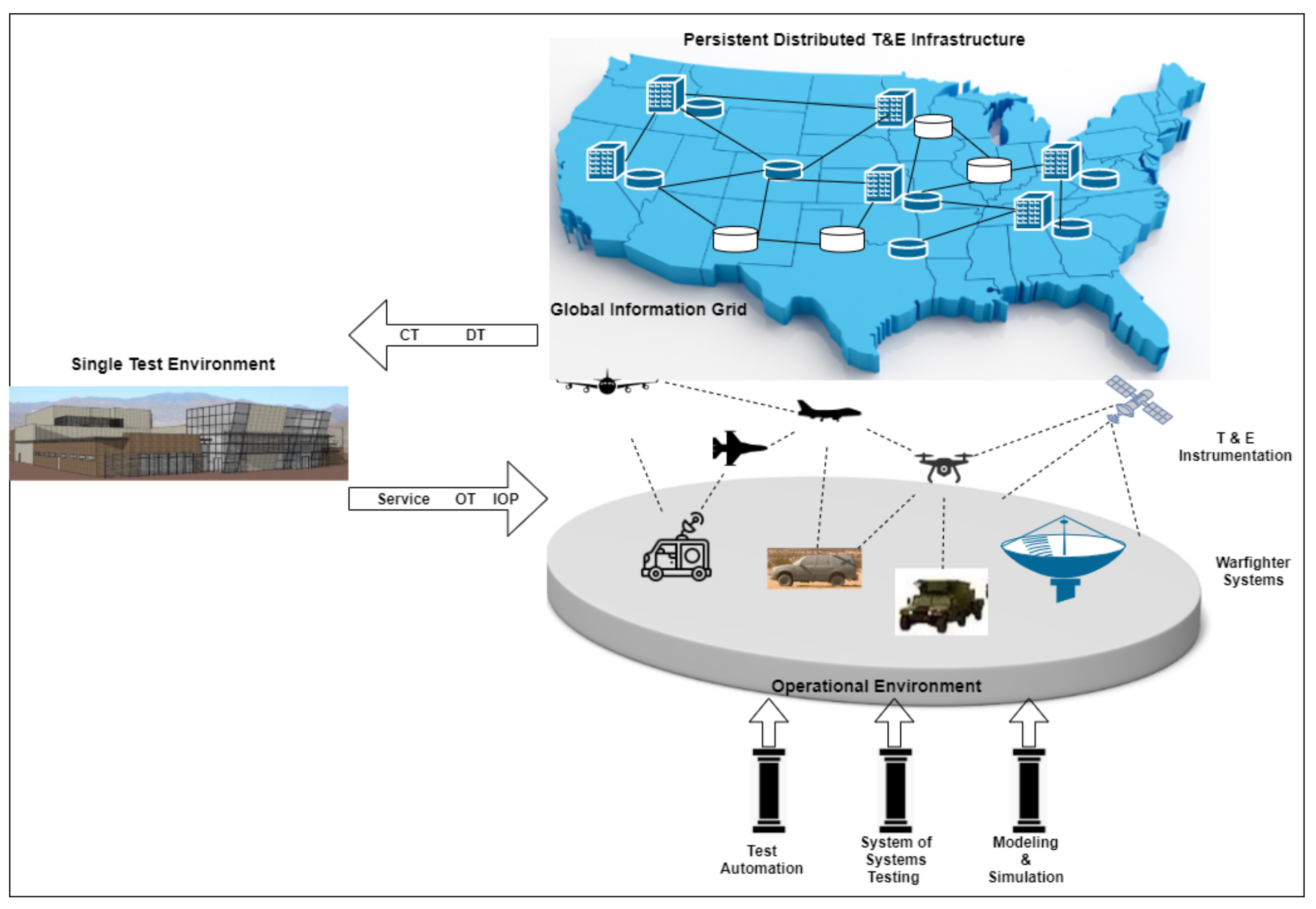 Computers 10 00045 g003 Computers 10 00045 g003