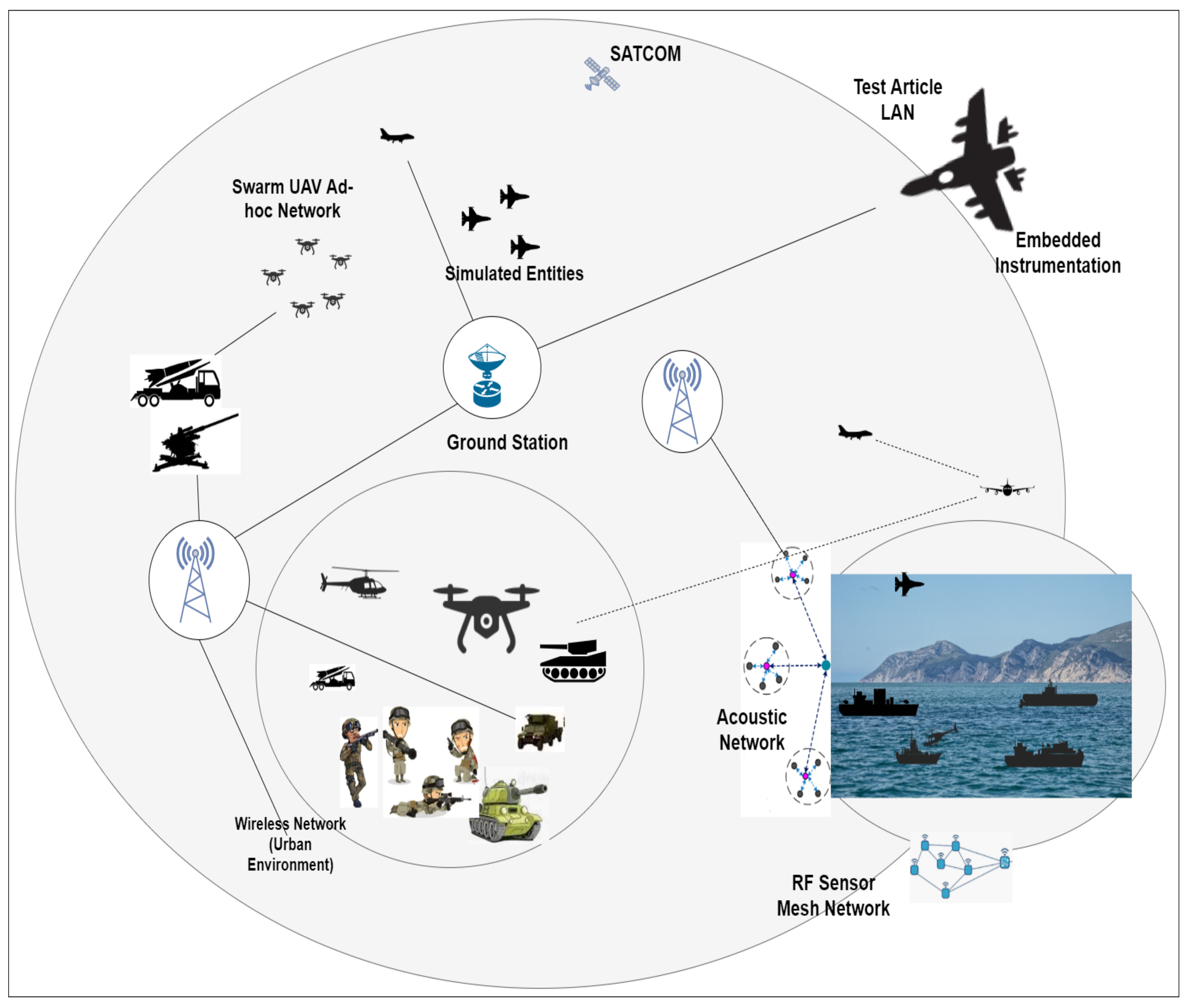Computers 10 00045 g004 Computers 10 00045 g004