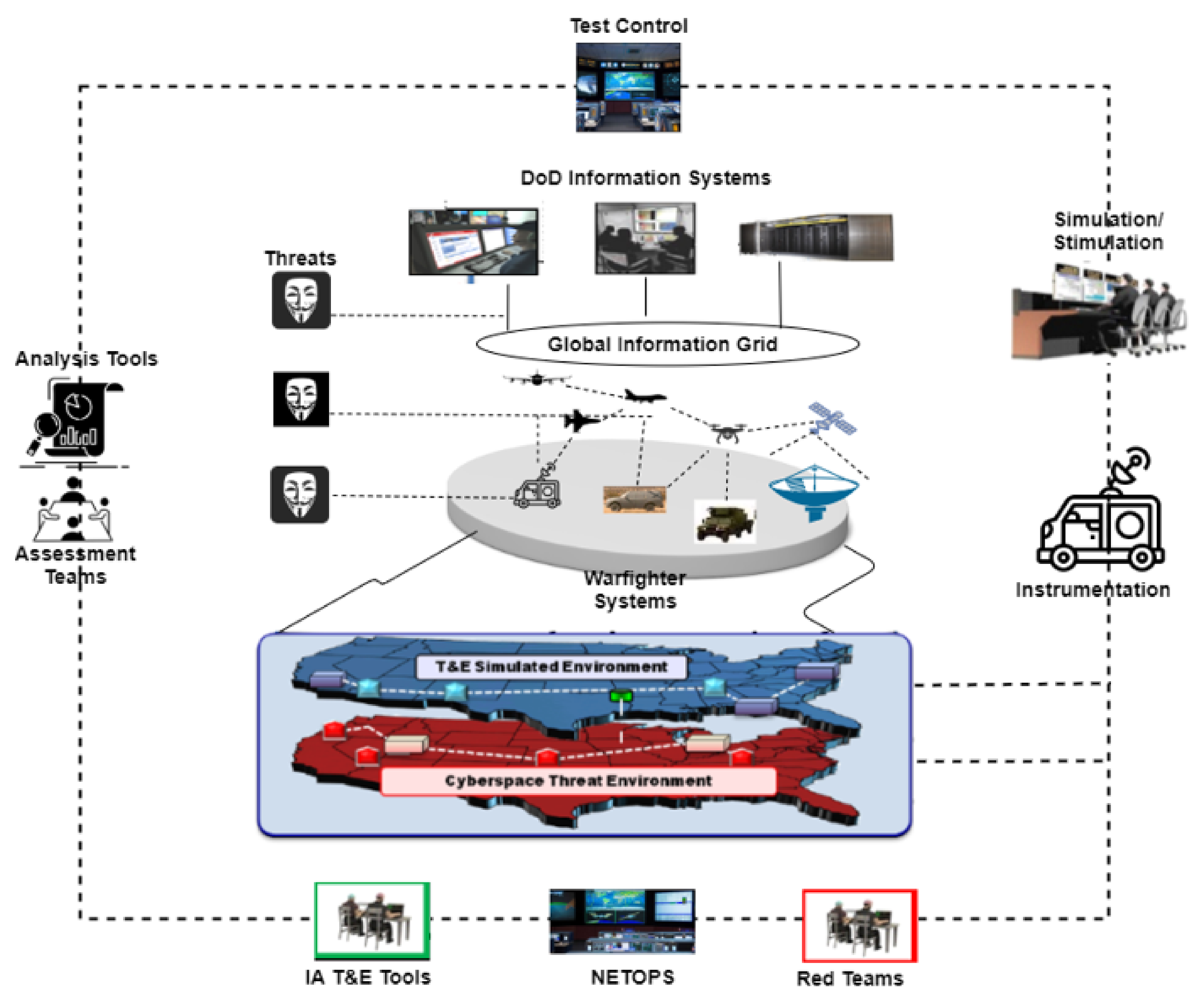 Computers 10 00045 g005 Computers 10 00045 g005