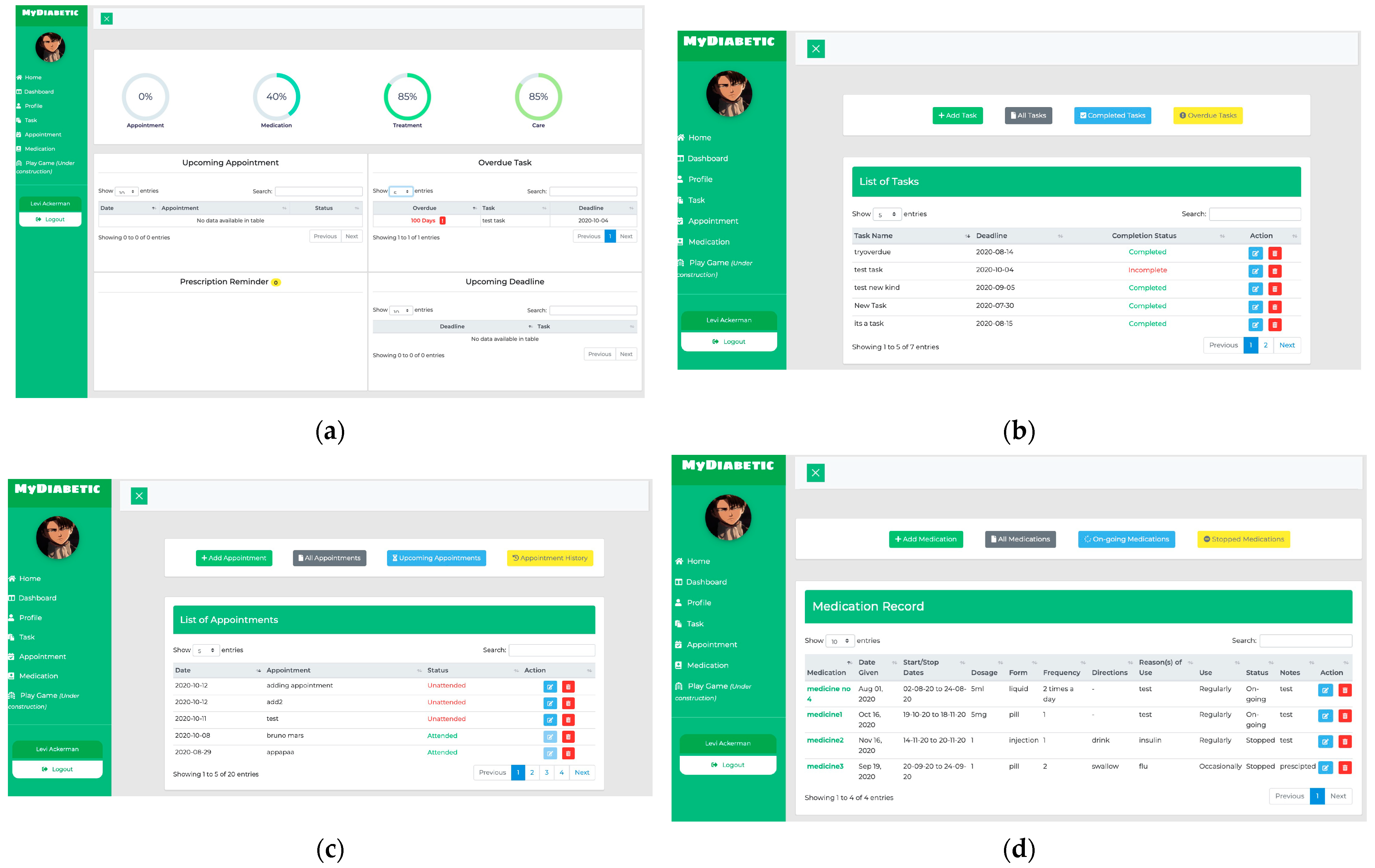 Computers 10 00050 g005