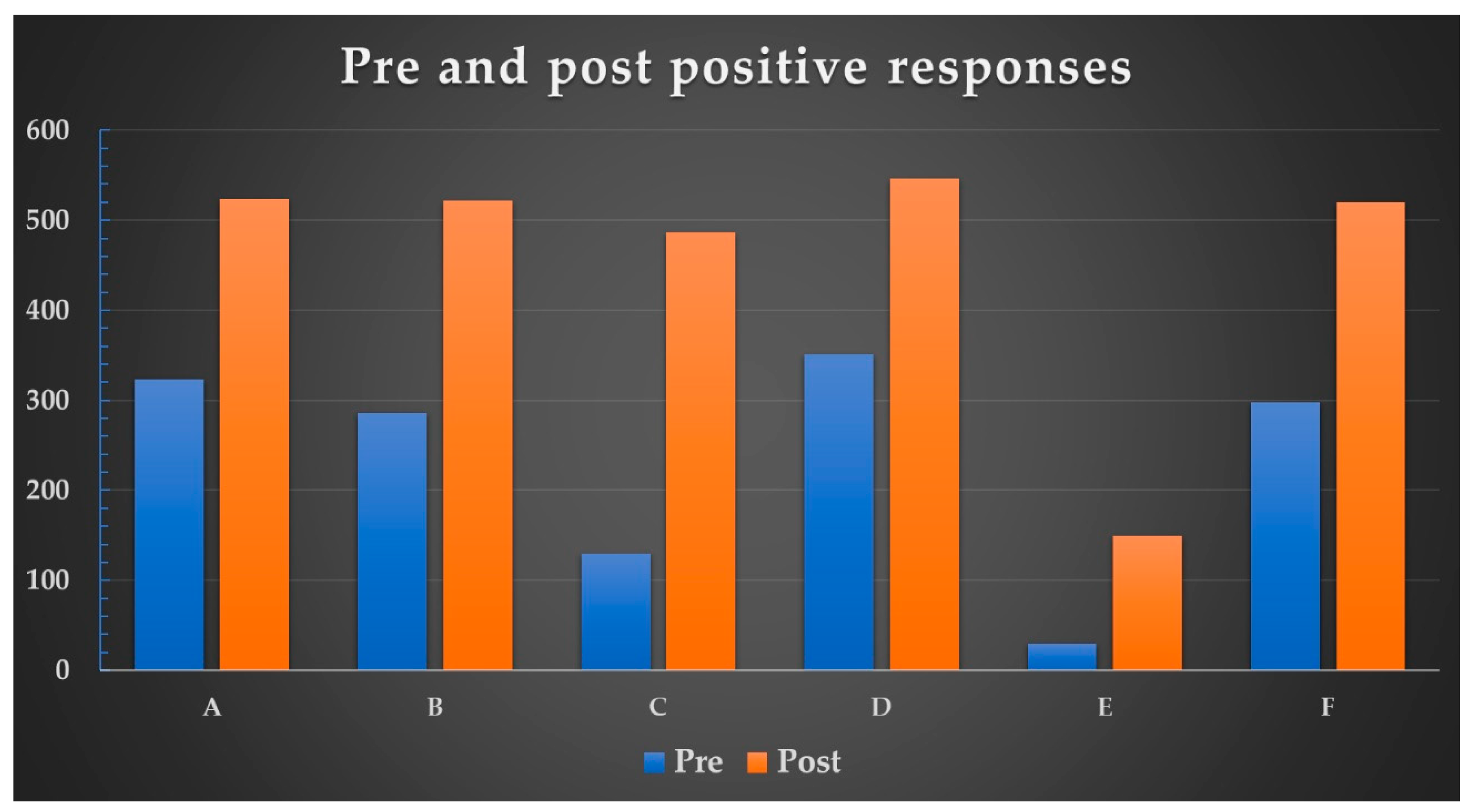 Computers 10 00055 g008