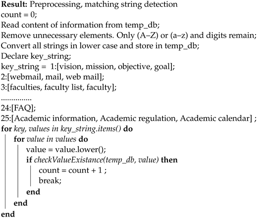 Computers 10 00057 i001