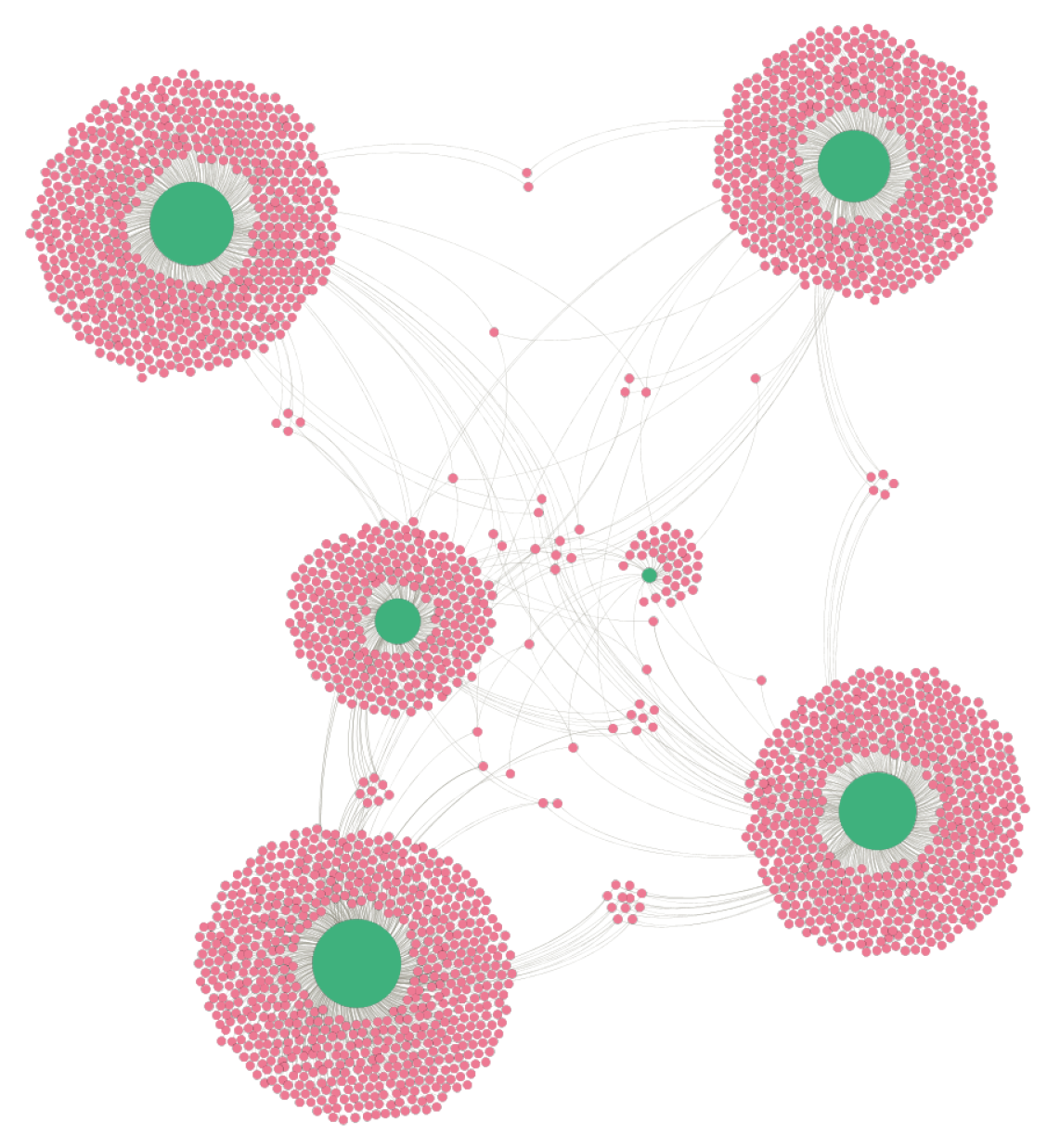 Computers 10 00062 g002 Computers 10 00062 g002