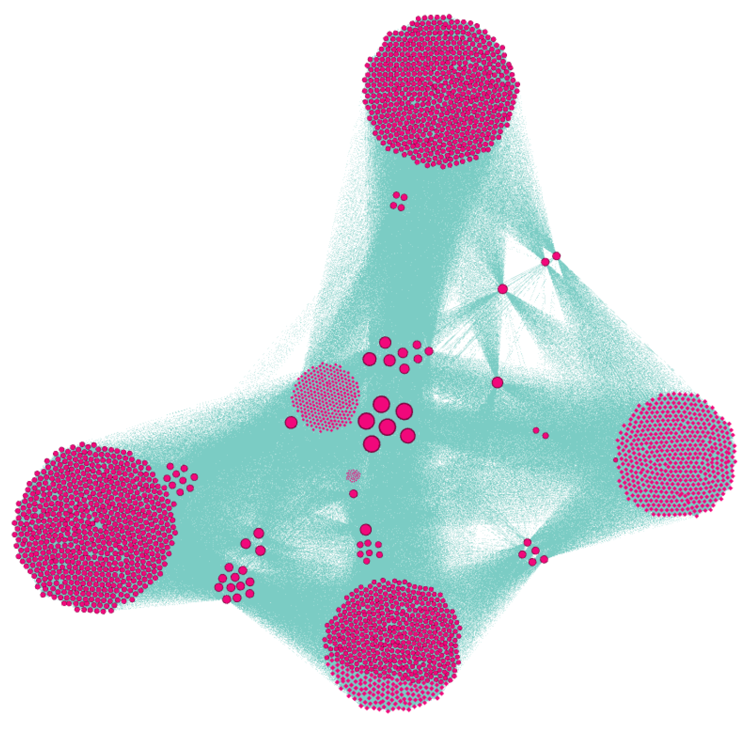 Computers 10 00062 g003 Computers 10 00062 g003