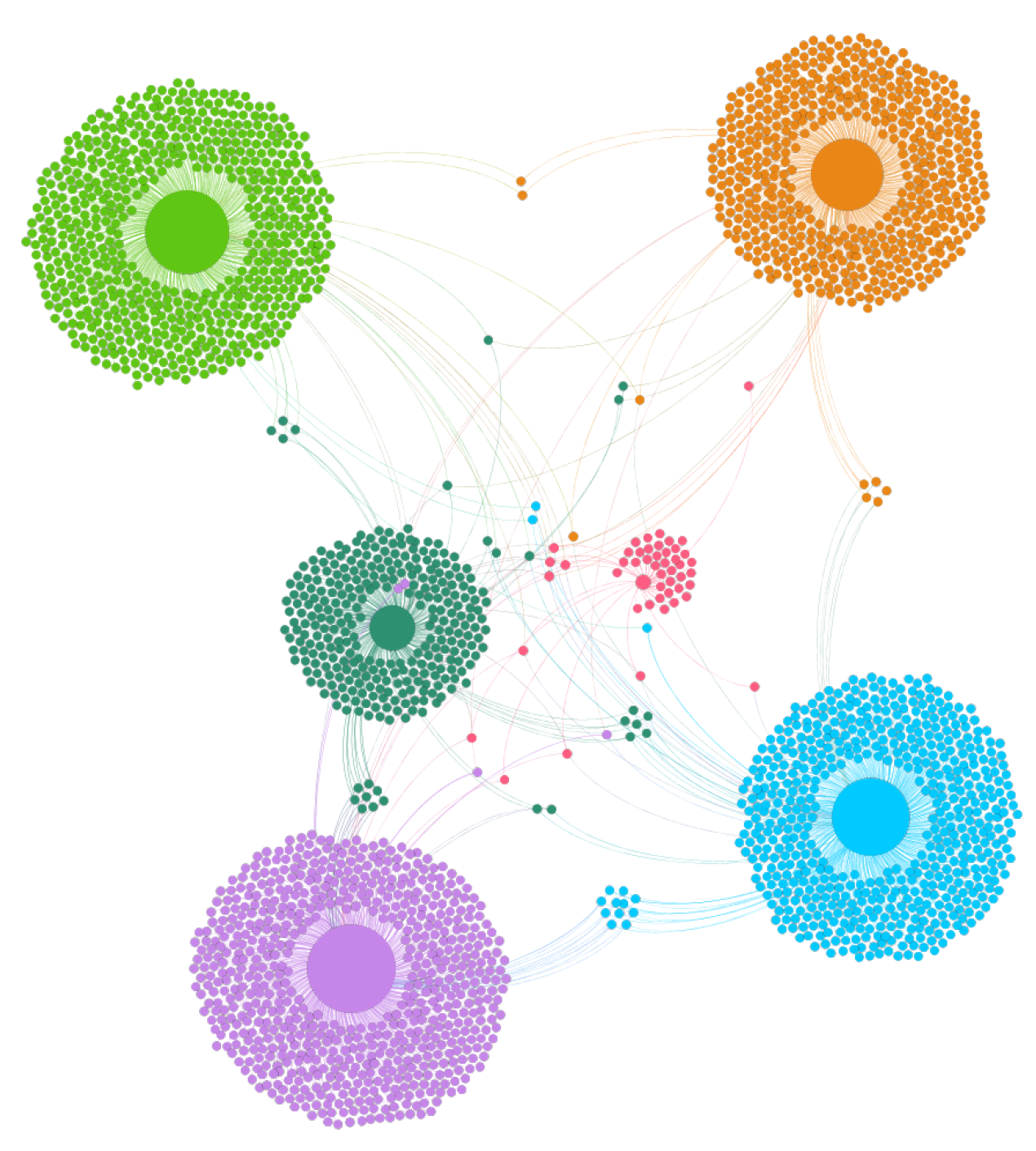 Computers 10 00062 g004 Computers 10 00062 g004