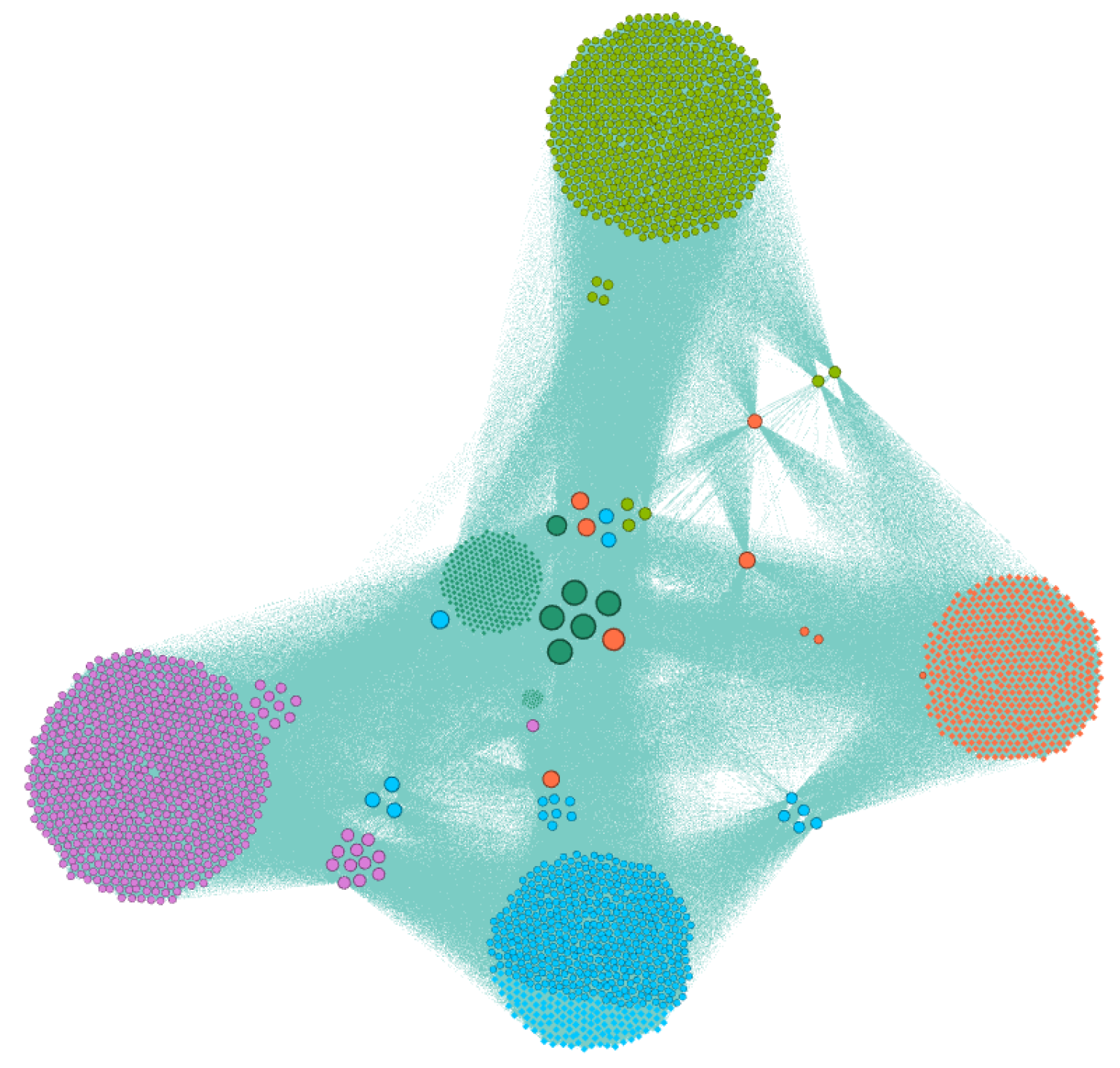 Computers 10 00062 g005 Computers 10 00062 g005