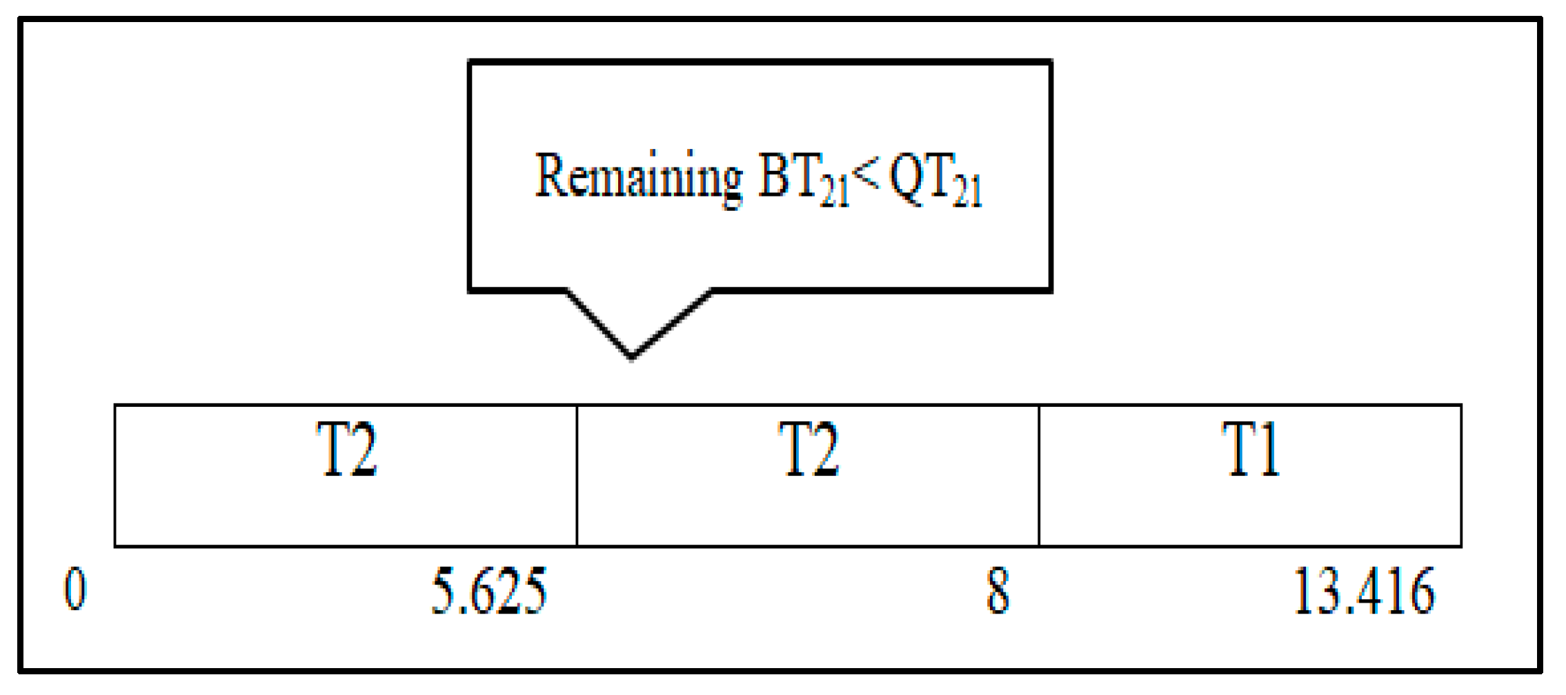 Computers 10 00063 g004 Computers 10 00063 g004