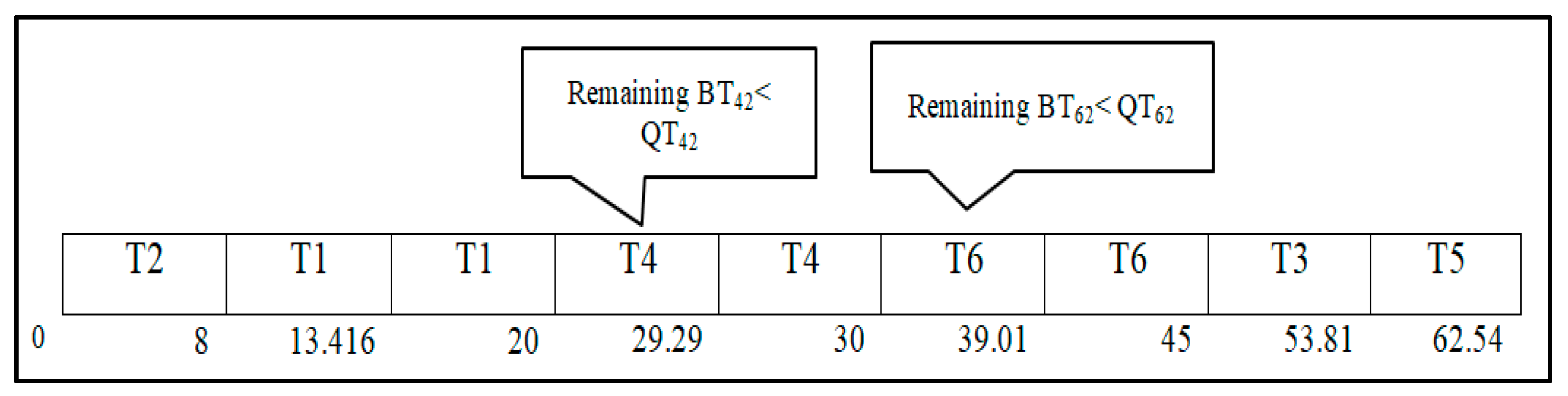 Computers 10 00063 g005 Computers 10 00063 g005