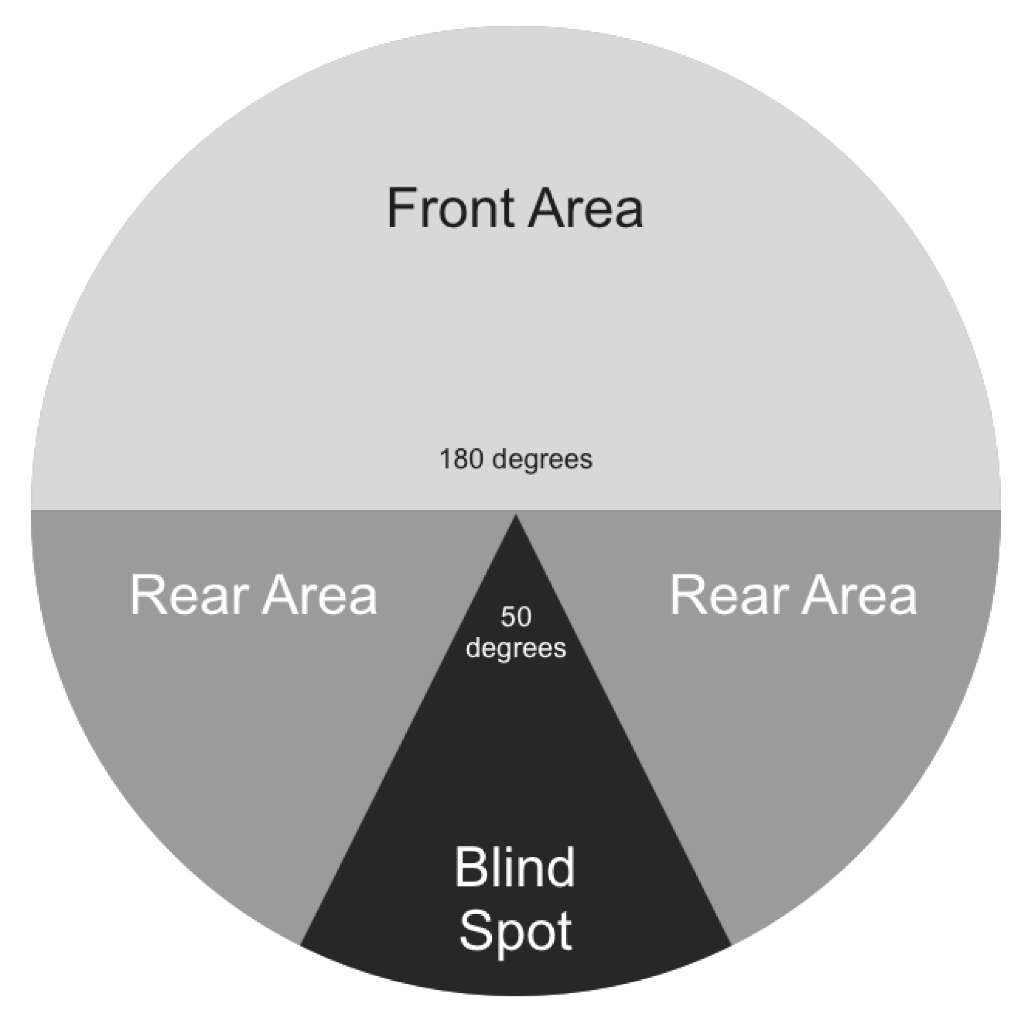 Computers 10 00066 g002 Computers 10 00066 g002