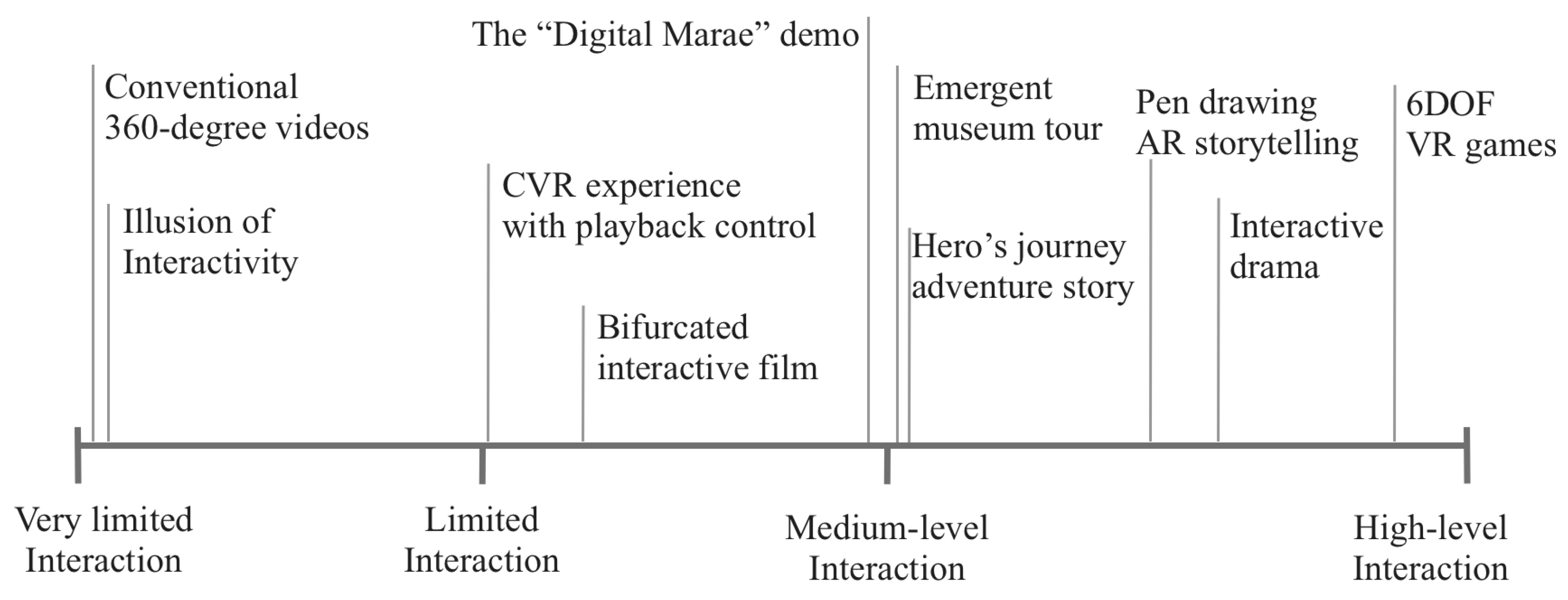 Computers 10 00066 g003 Computers 10 00066 g003