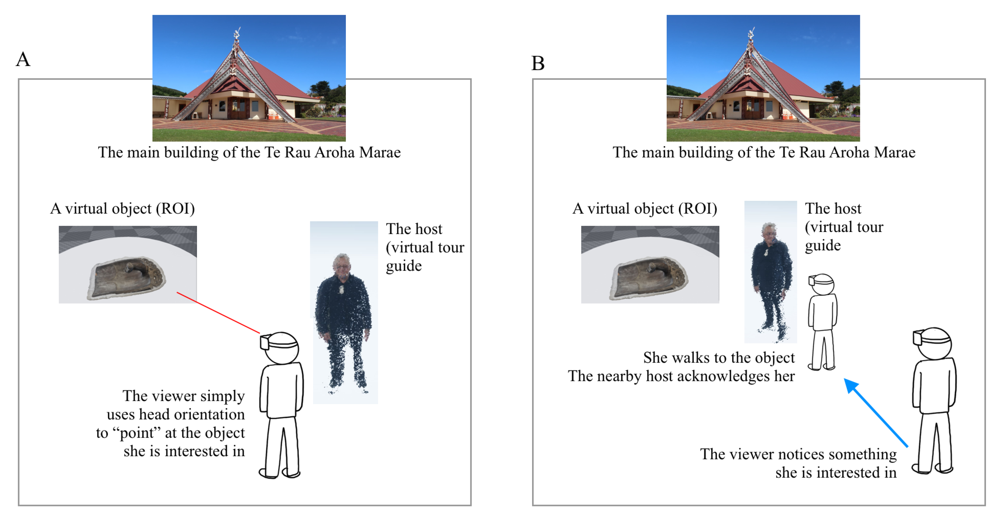 Computers 10 00066 g005 Computers 10 00066 g005