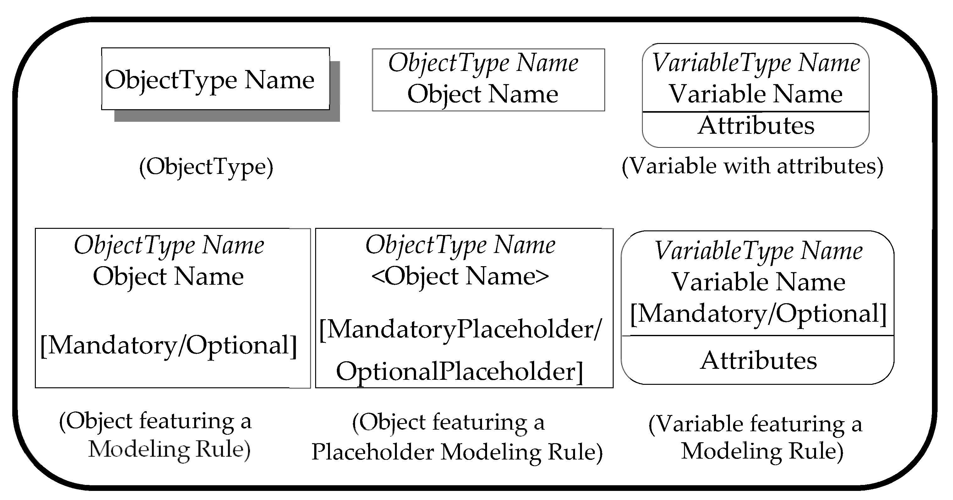 Computers 10 00070 g001
