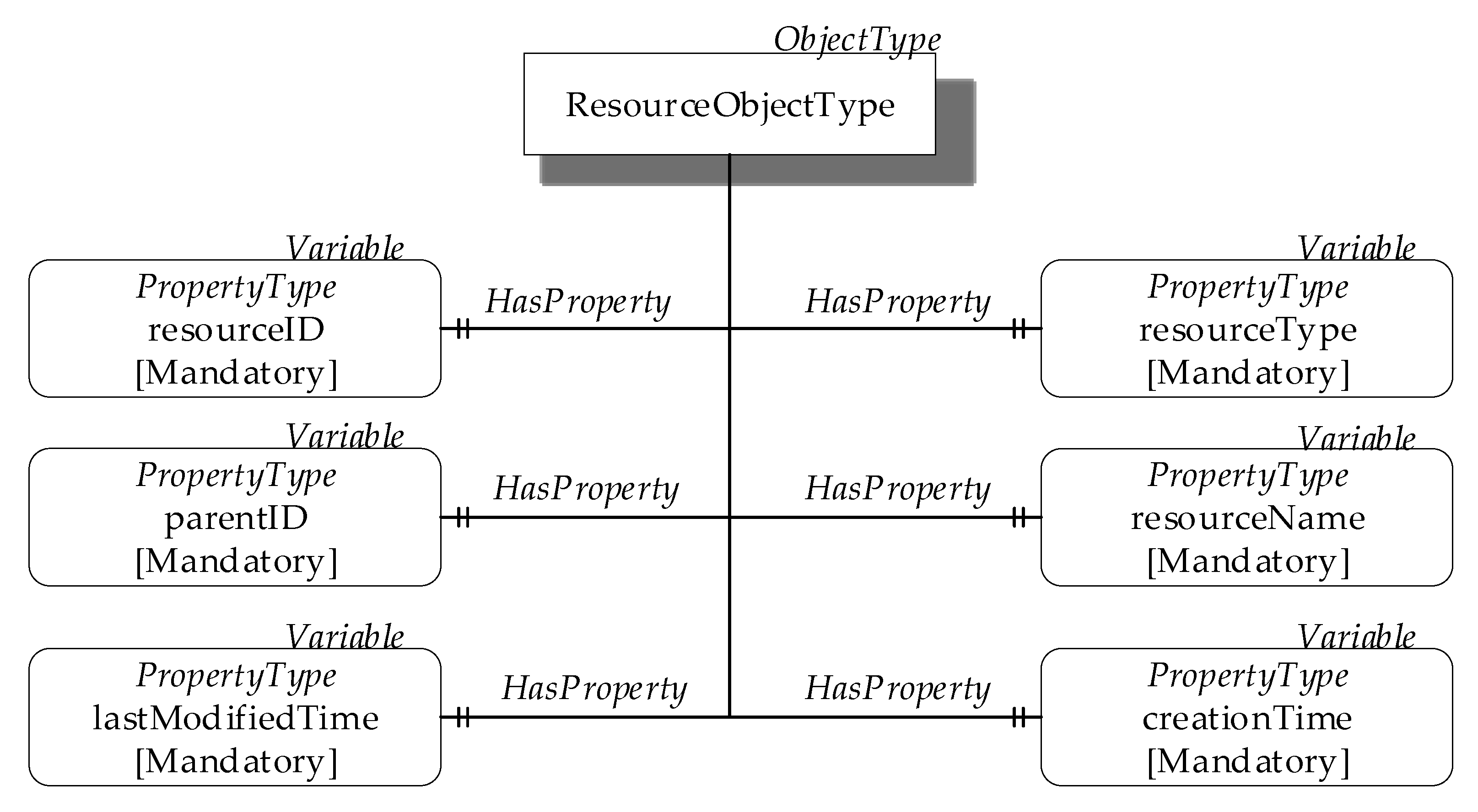 Computers 10 00070 g009