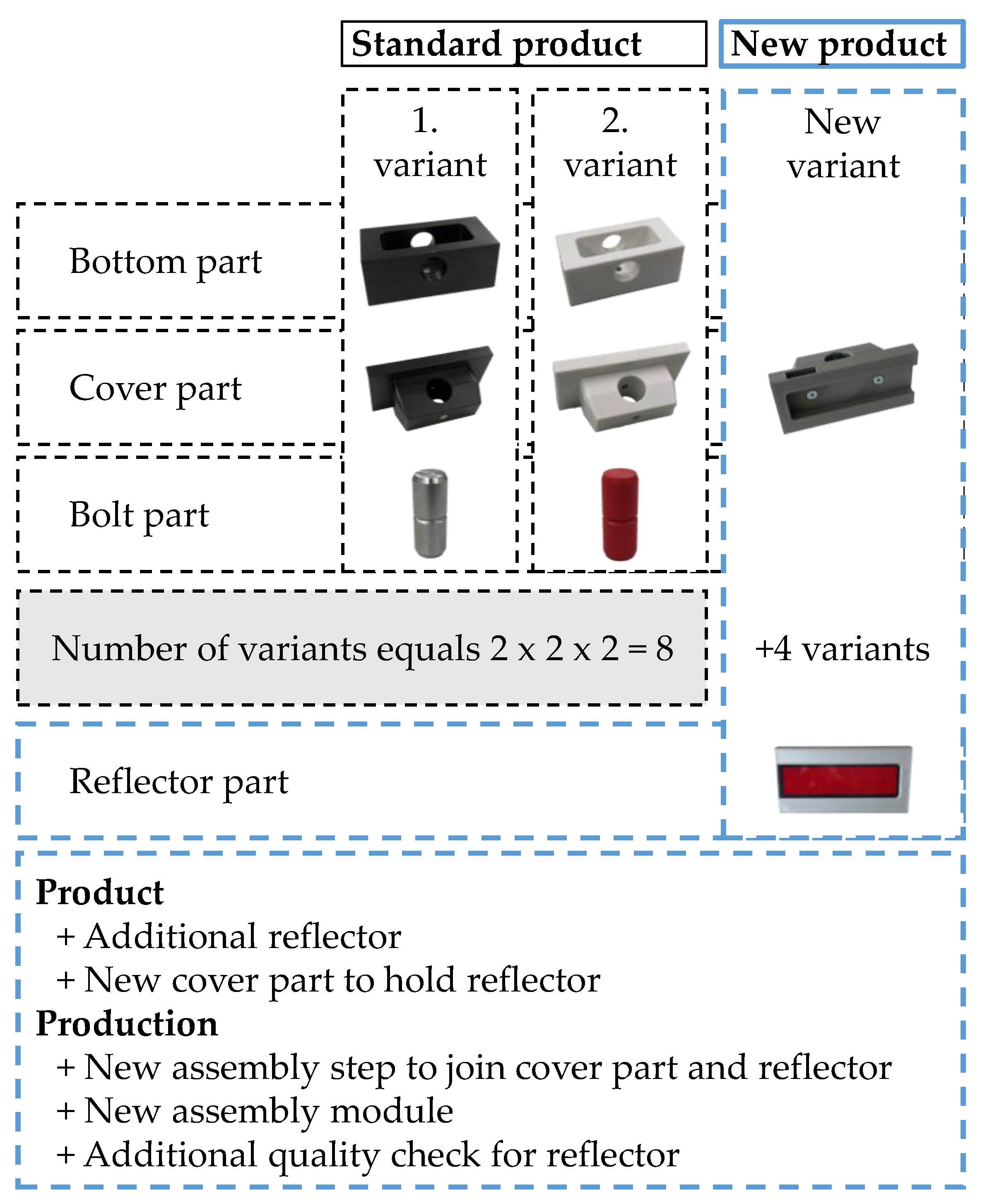 Computers 10 00072 g006