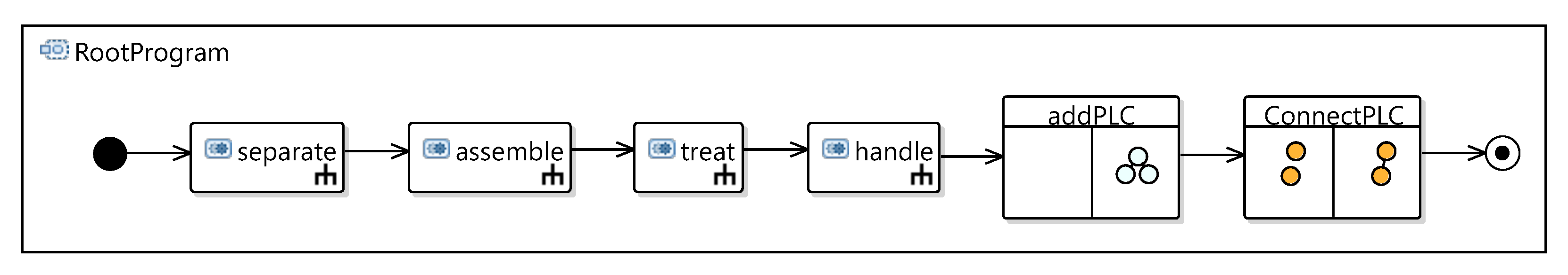 Computers 10 00072 g011