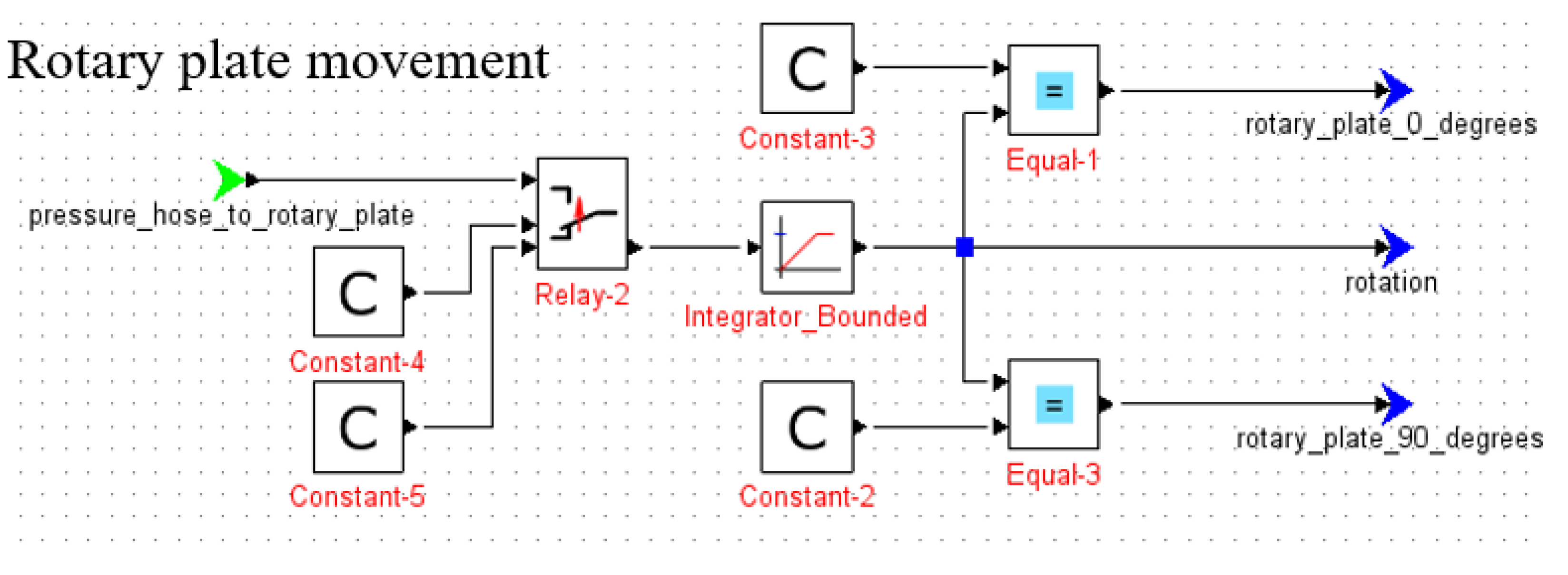 Computers 10 00072 g017