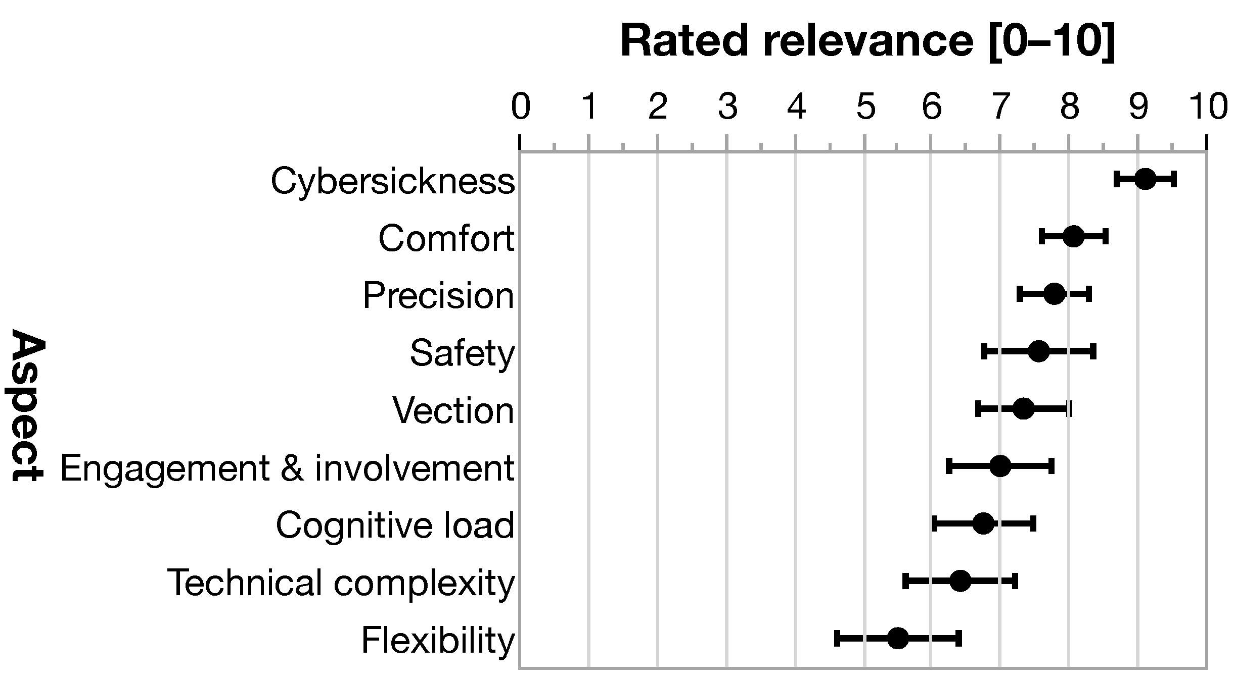 Computers 10 00073 g002