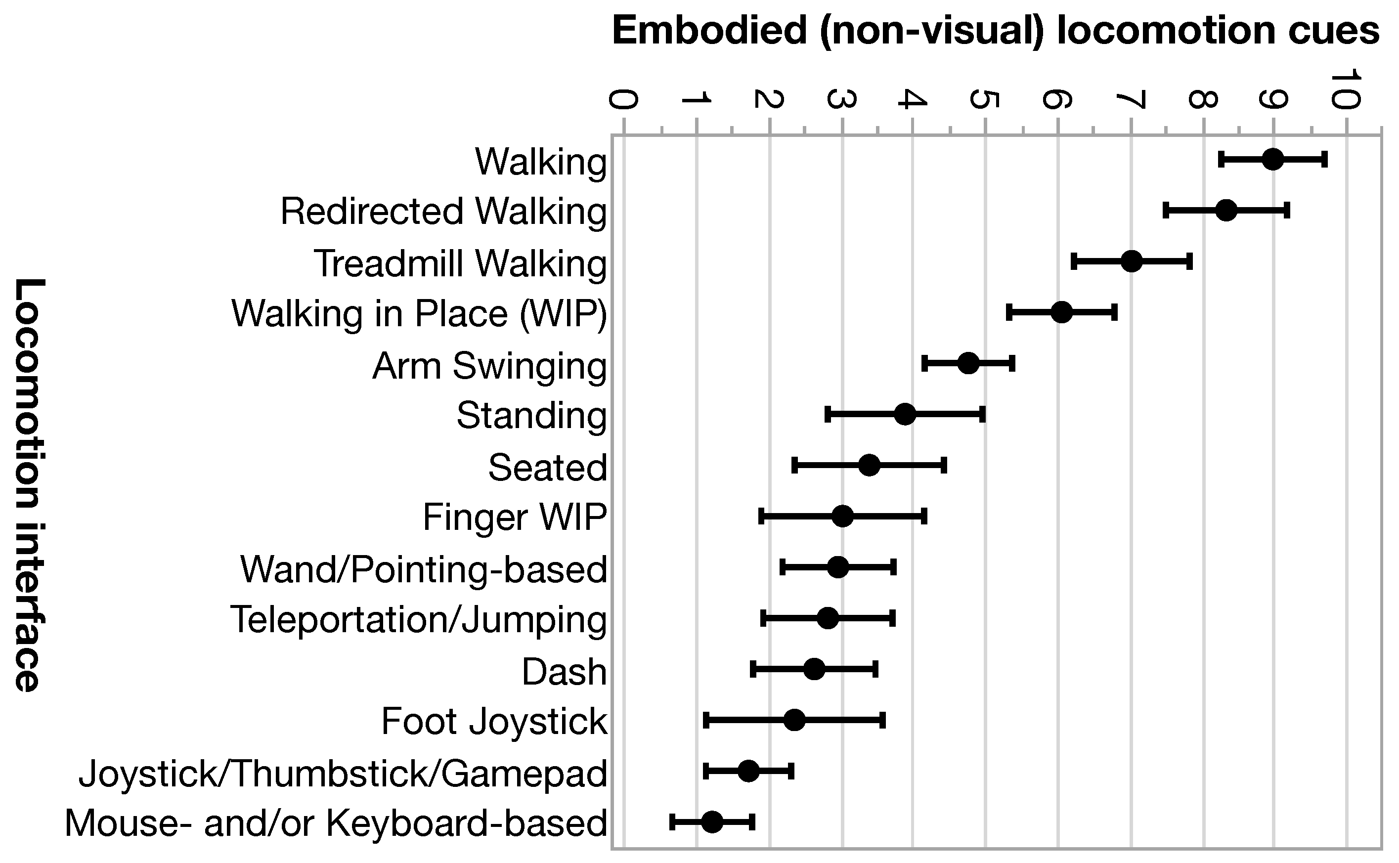 Computers 10 00073 g003