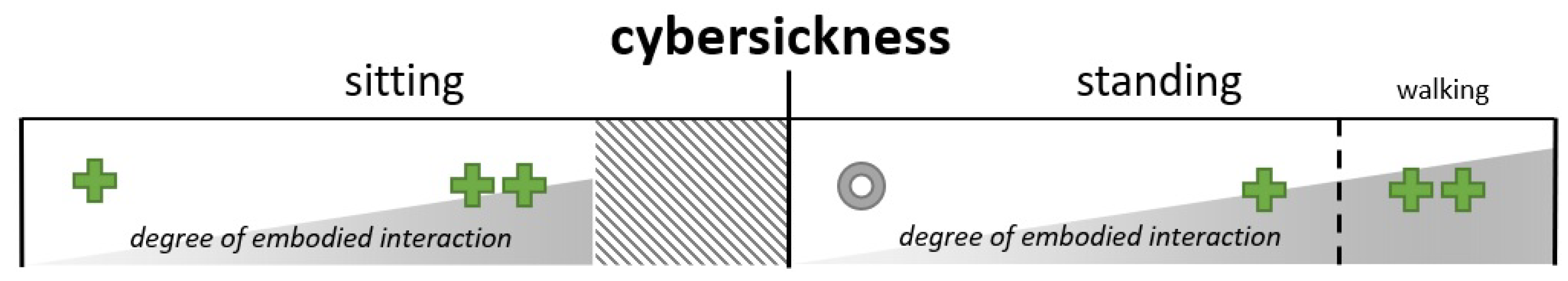 Computers 10 00073 g007