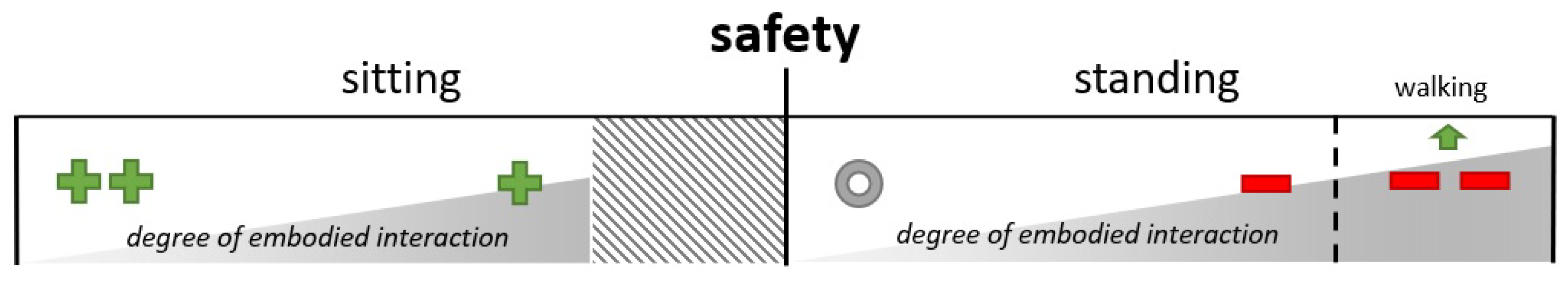 Computers 10 00073 g010