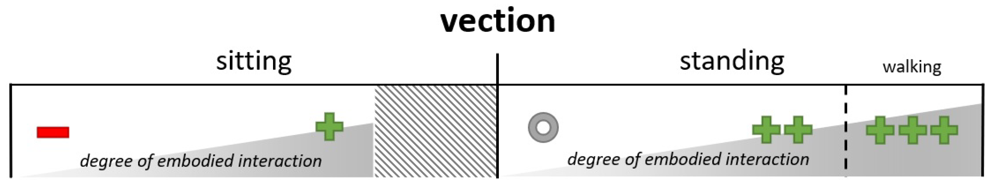 Computers 10 00073 g011