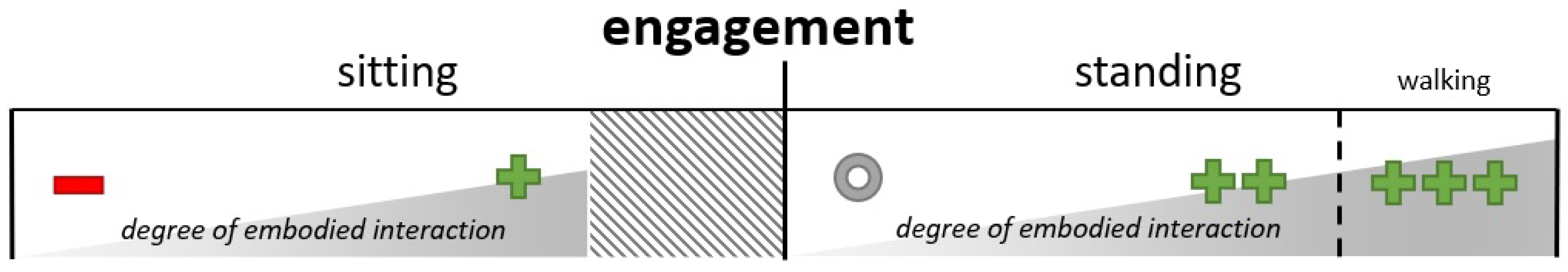 Computers 10 00073 g012