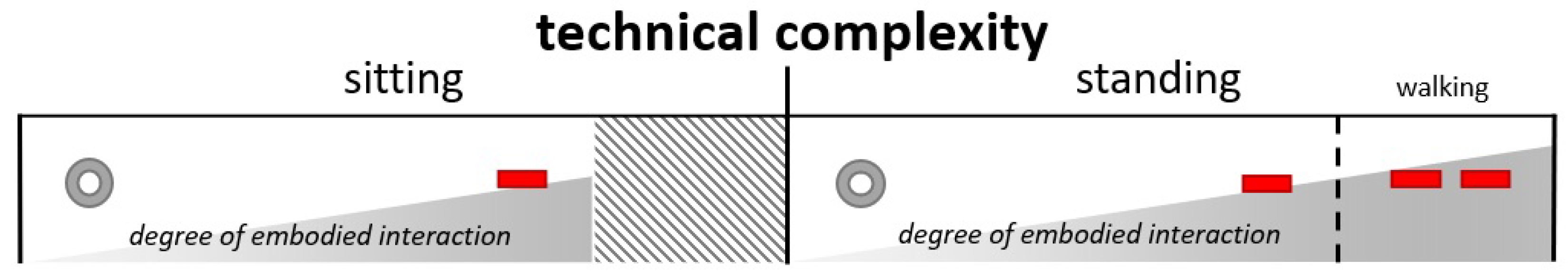 Computers 10 00073 g013