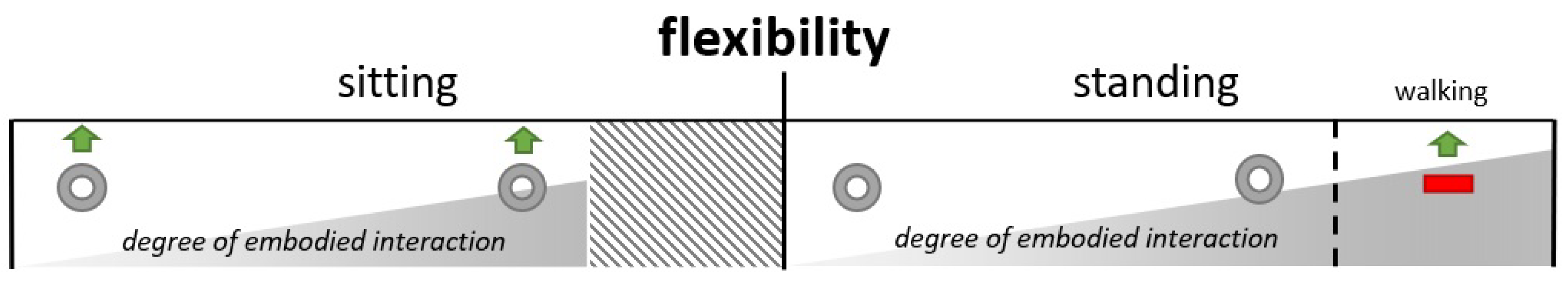 Computers 10 00073 g014