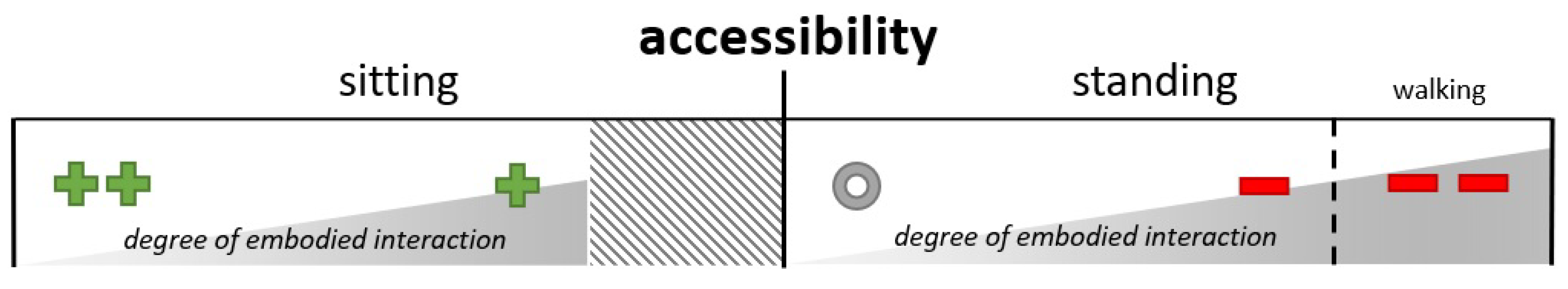 Computers 10 00073 g015